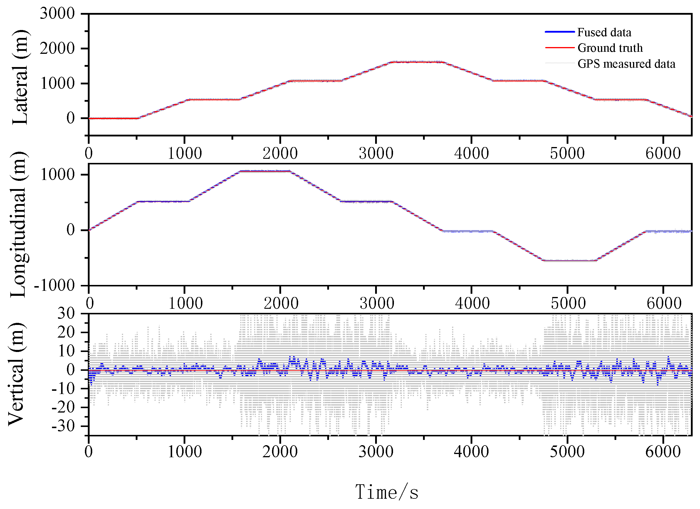 Sensors 23 03676 g016 Sensors 23 03676 g016