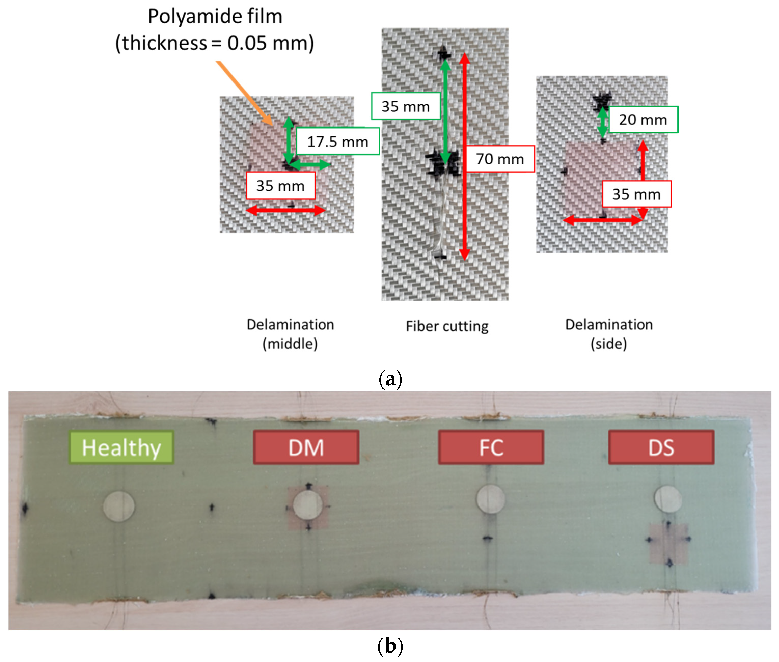 Sensors 23 03677 g002 Sensors 23 03677 g002