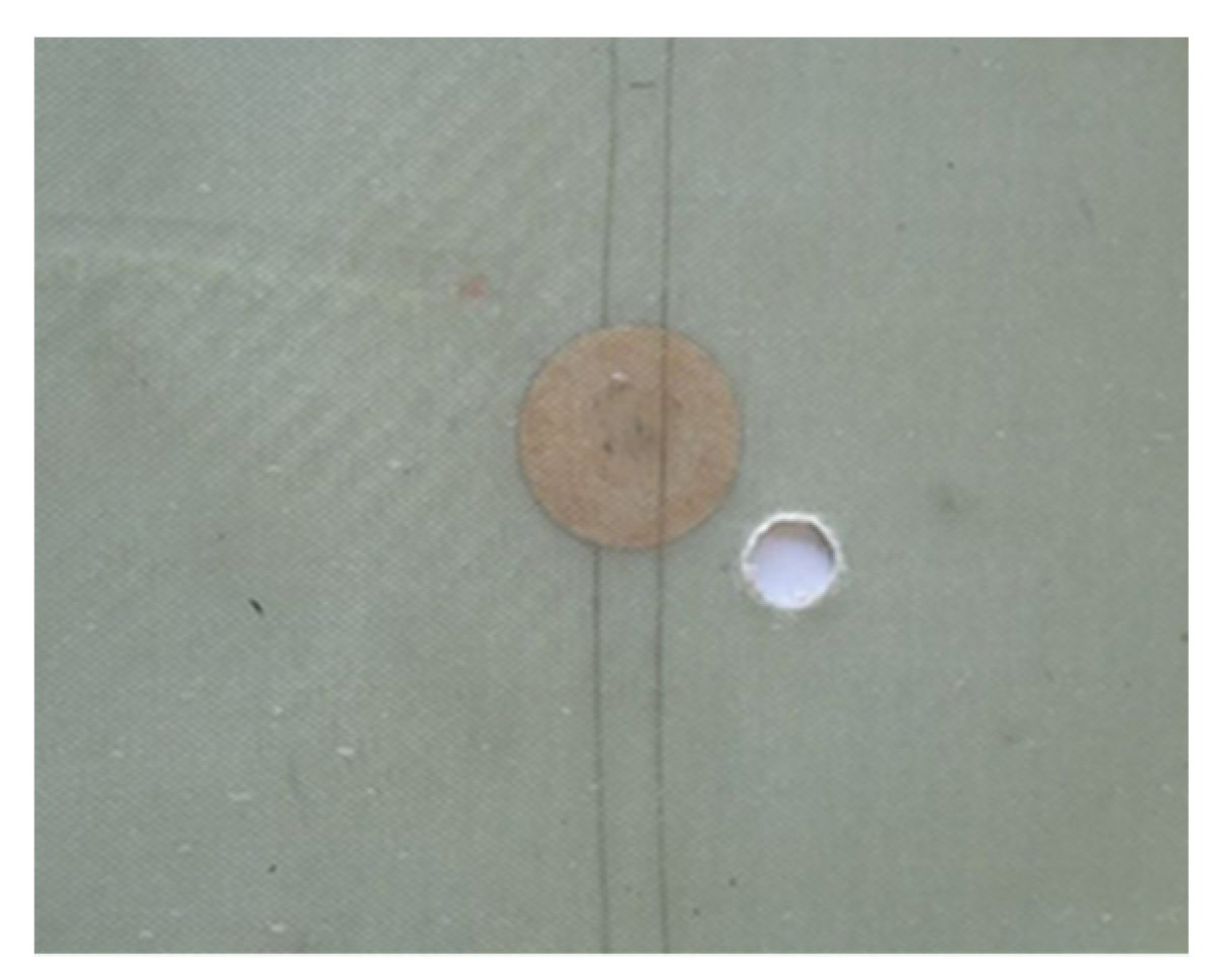 Sensors 23 03677 g003 Sensors 23 03677 g003