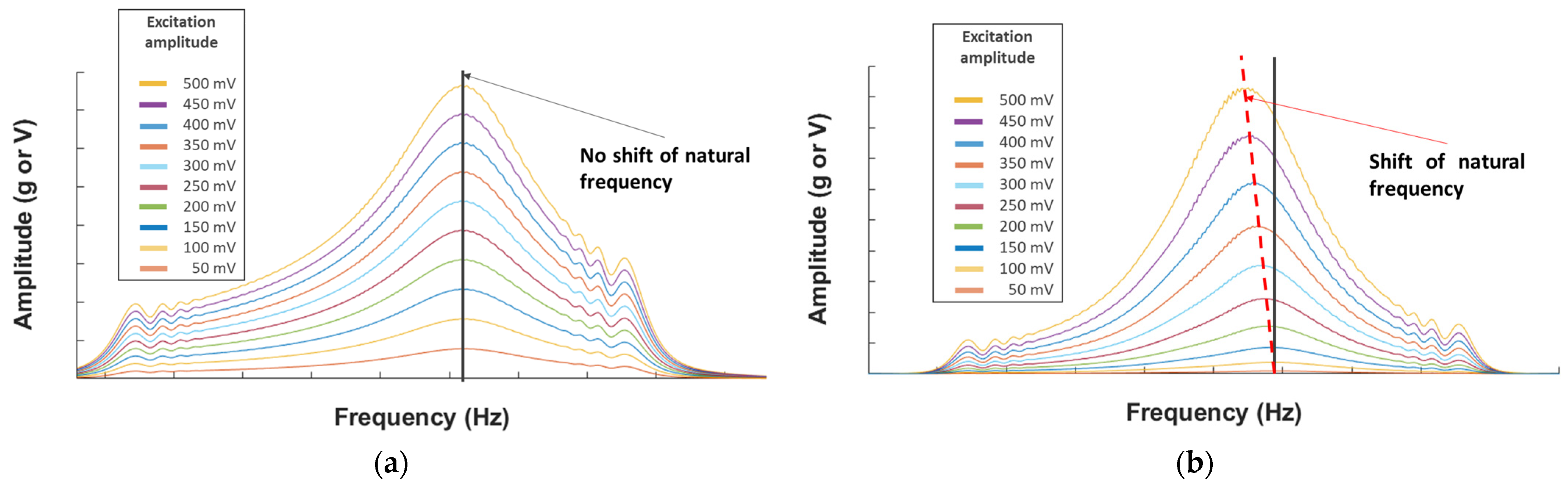 Sensors 23 03677 g007 Sensors 23 03677 g007