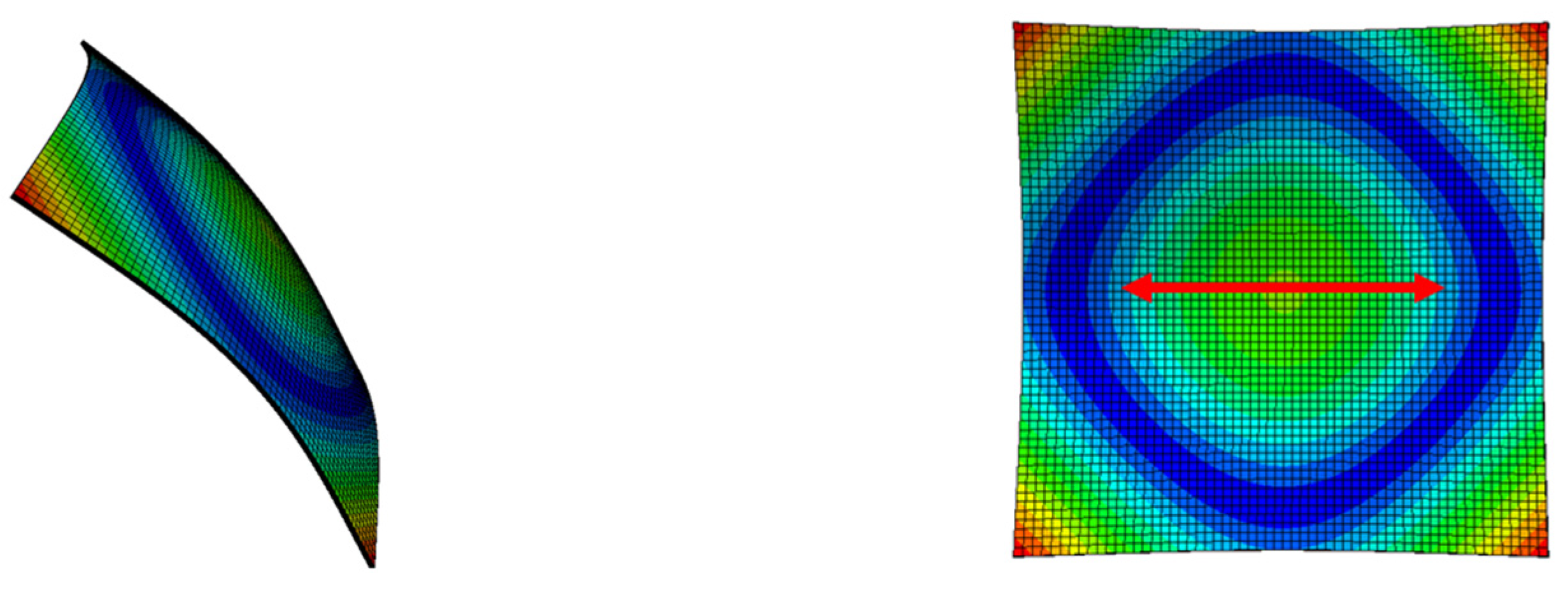 Sensors 23 03677 g012 Sensors 23 03677 g012