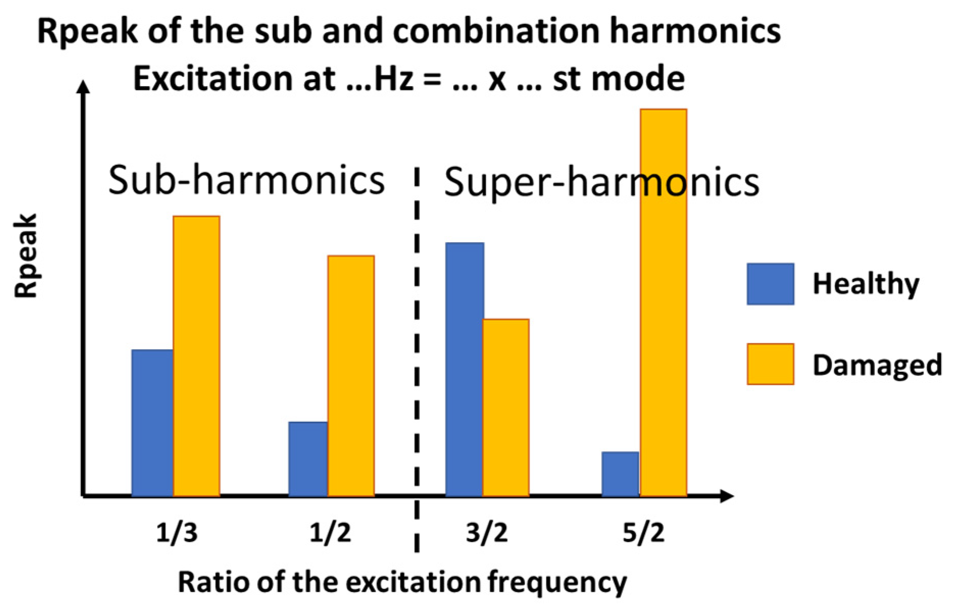 Sensors 23 03677 g015 Sensors 23 03677 g015
