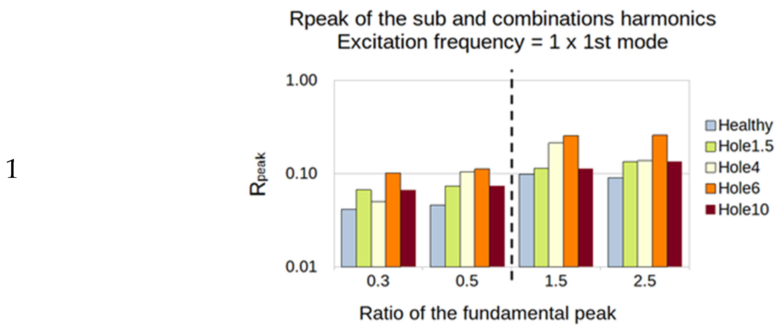 Sensors 23 03677 g019a Sensors 23 03677 g019a