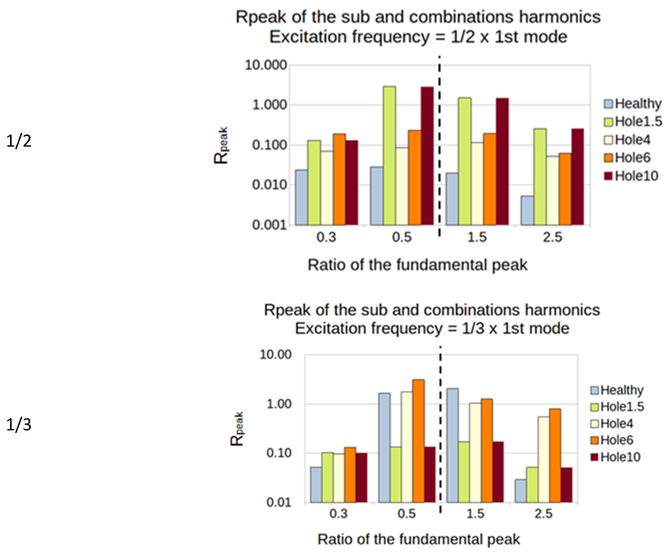 Sensors 23 03677 g019b Sensors 23 03677 g019b