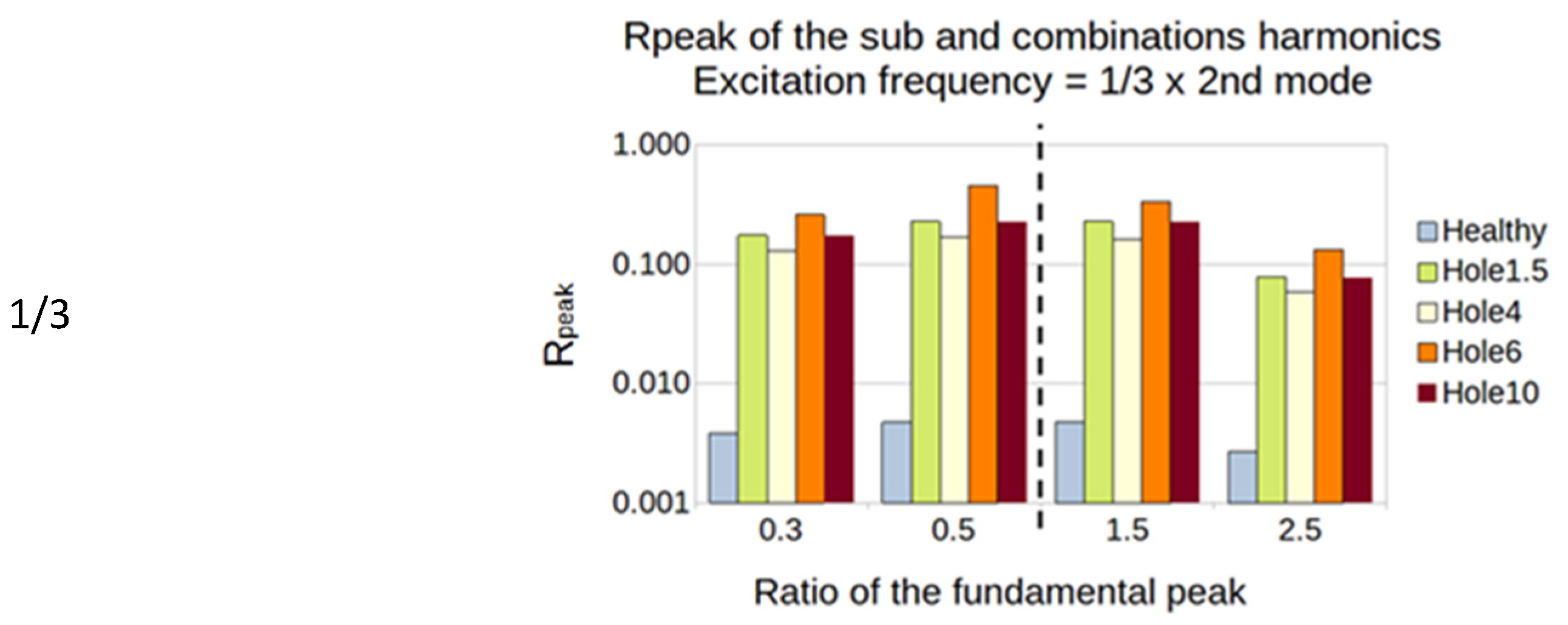 Sensors 23 03677 g020b Sensors 23 03677 g020b