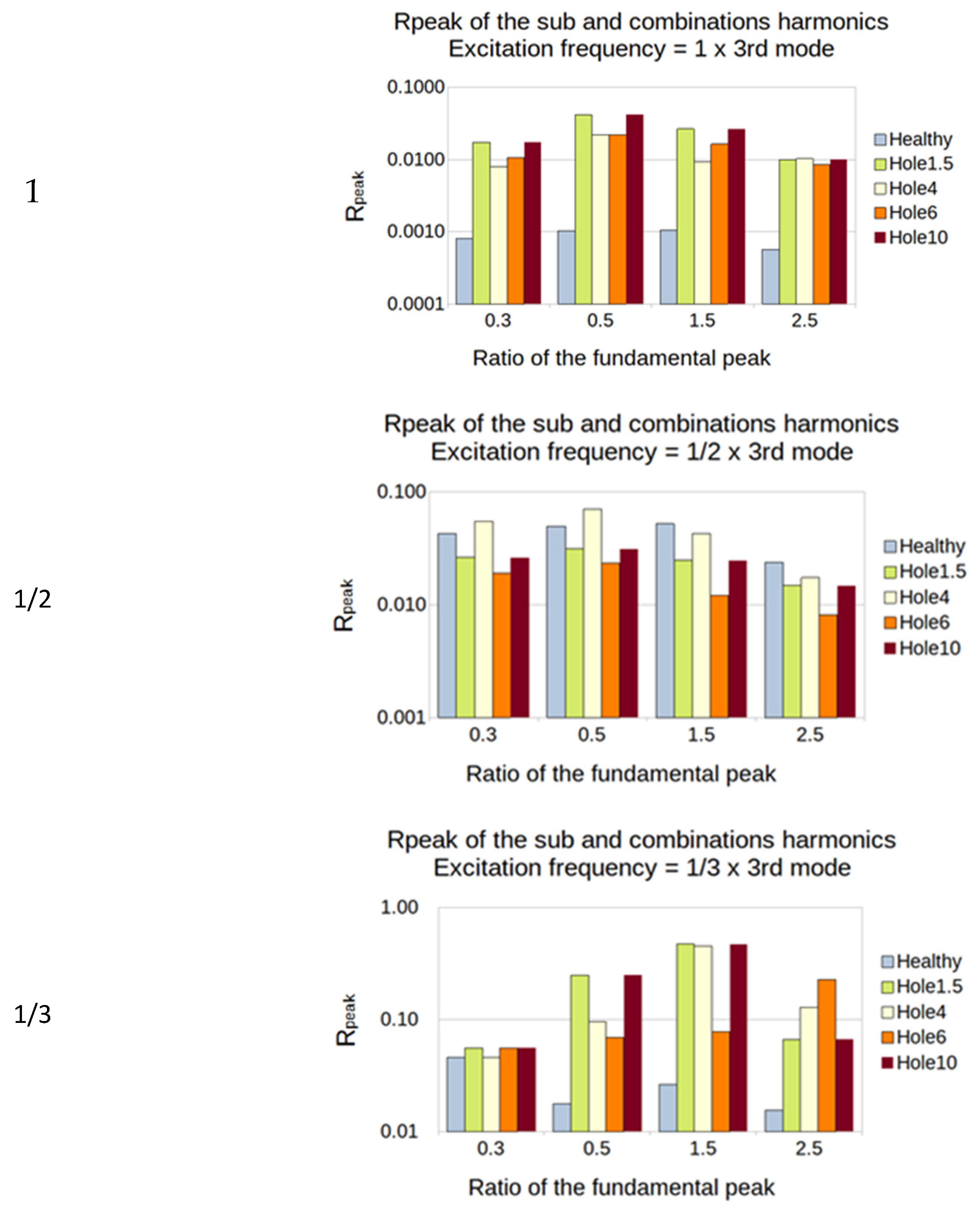 Sensors 23 03677 g021 Sensors 23 03677 g021