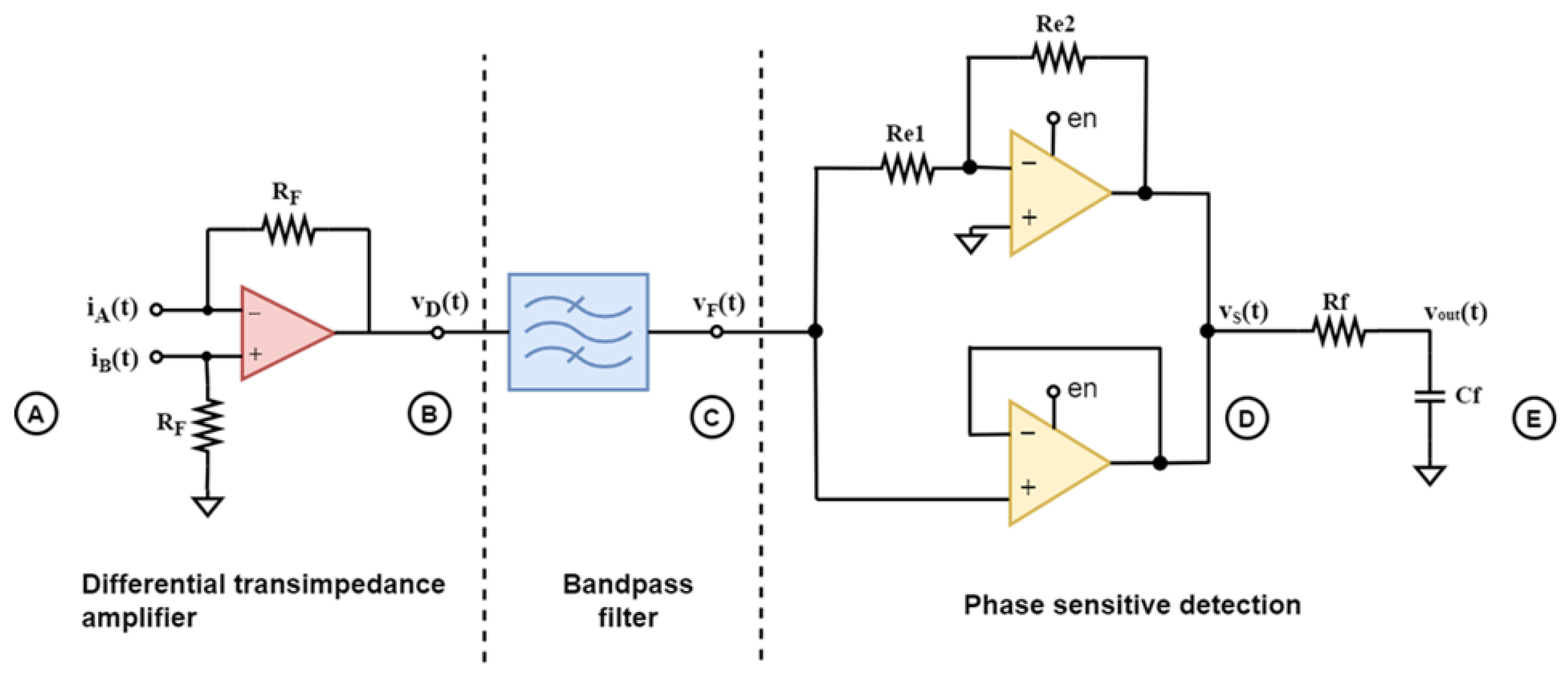 Sensors 23 03688 g002
