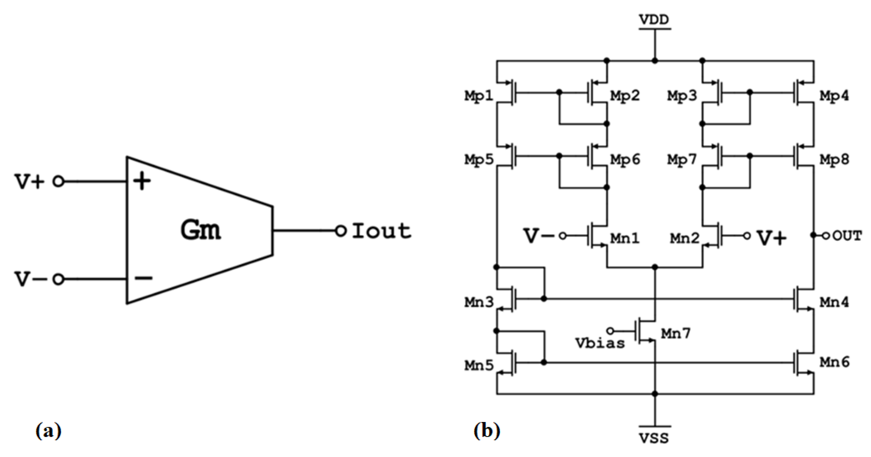 Sensors 23 03688 g006