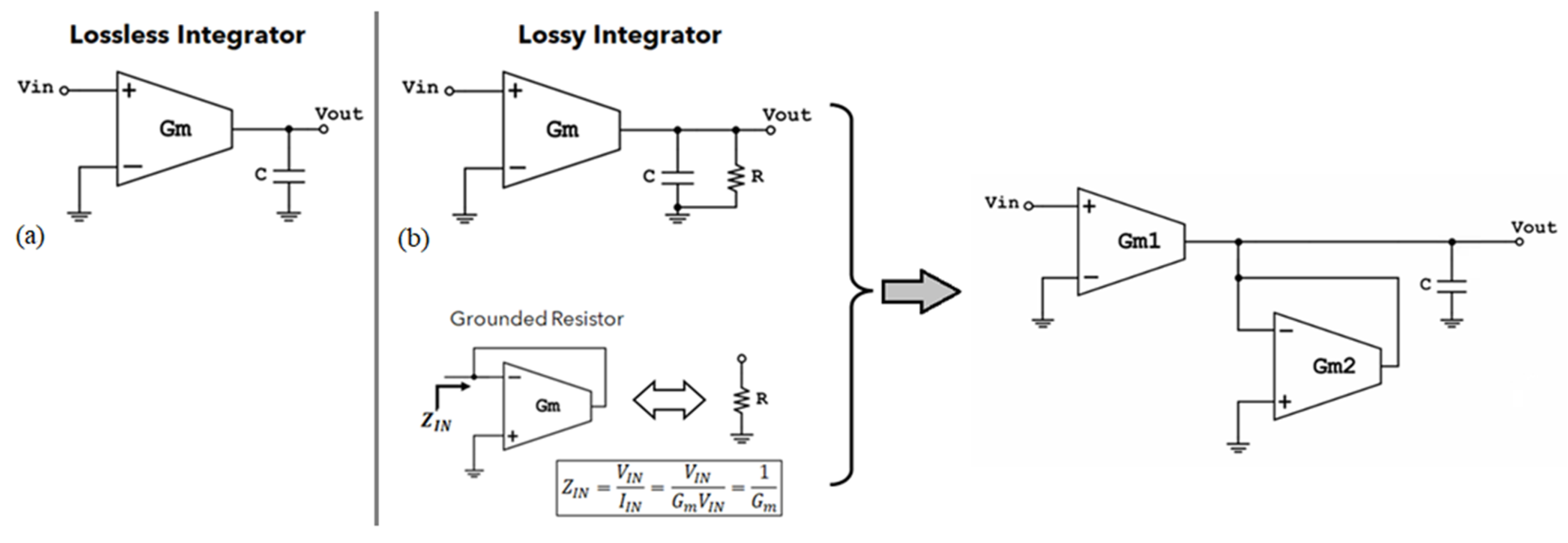 Sensors 23 03688 g008