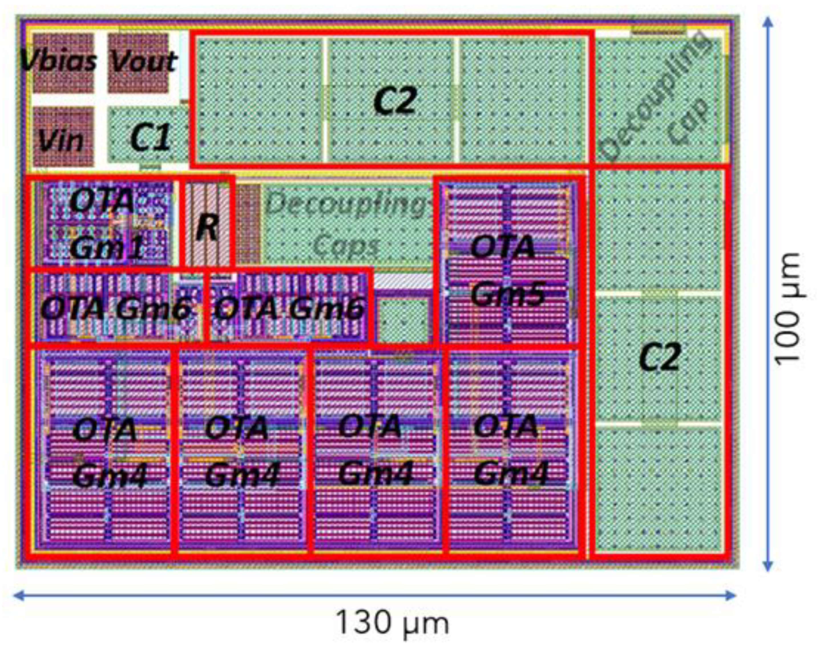 Sensors 23 03688 g022
