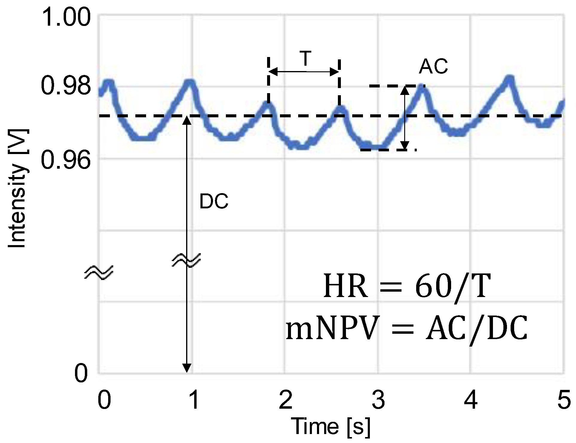 Sensors 23 03689 g003 Sensors 23 03689 g003