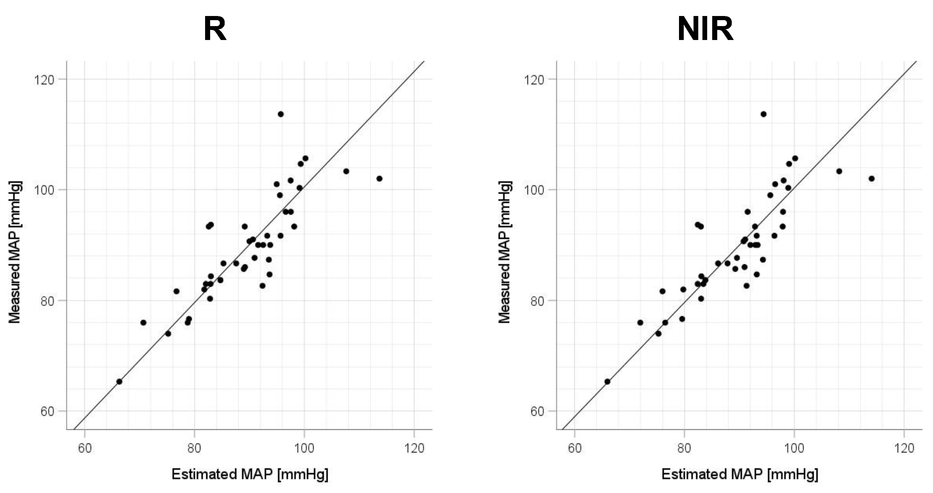 Sensors 23 03689 g008b Sensors 23 03689 g008b