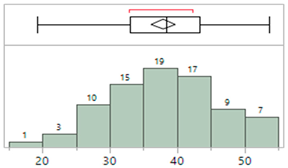 Sensors 23 03690 i007 Sensors 23 03690 i007