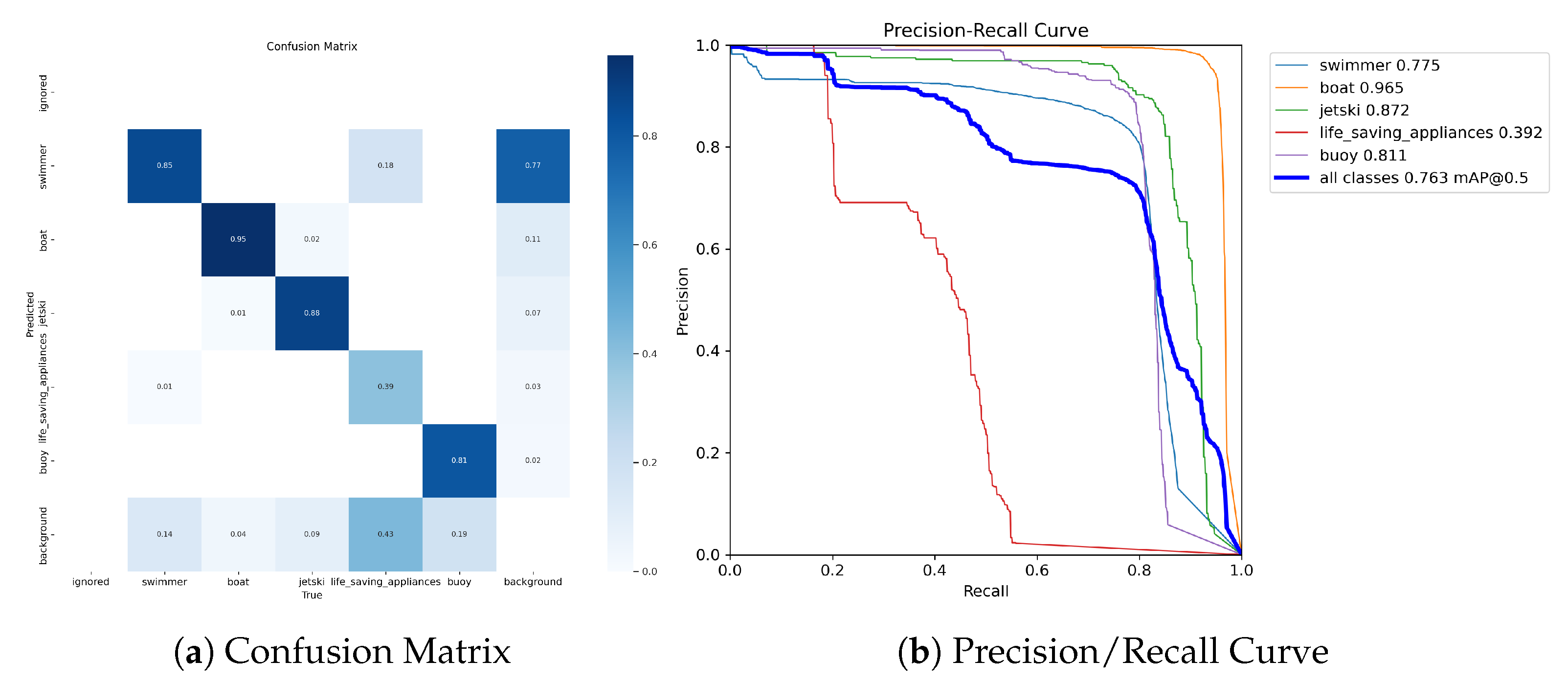 Sensors 23 03691 g011