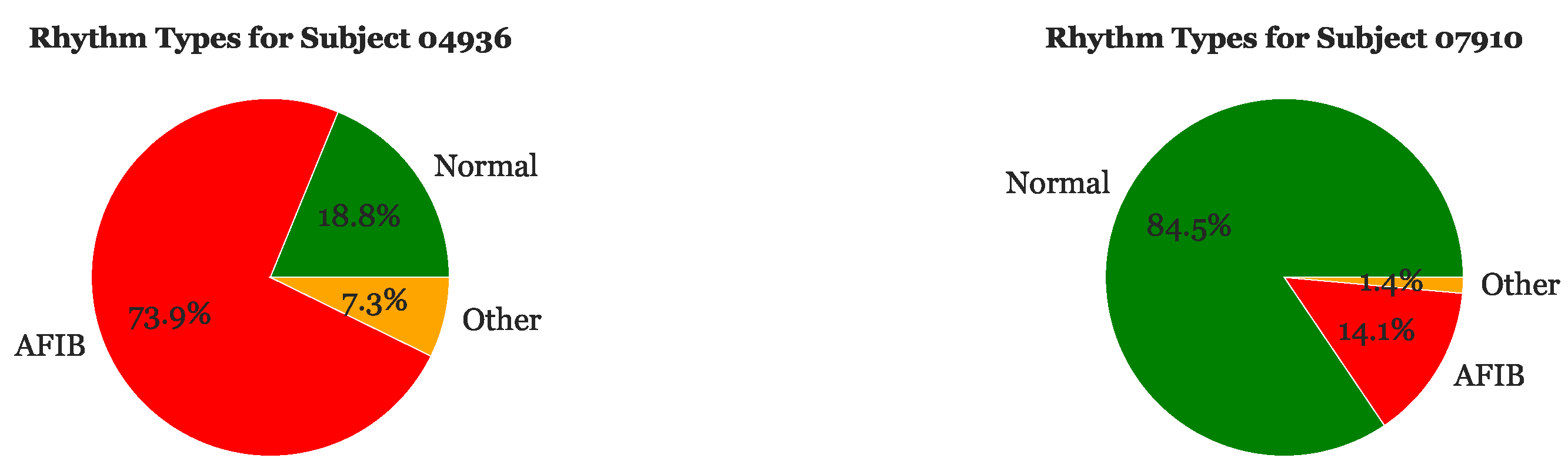 Sensors 23 03700 g005 Sensors 23 03700 g005