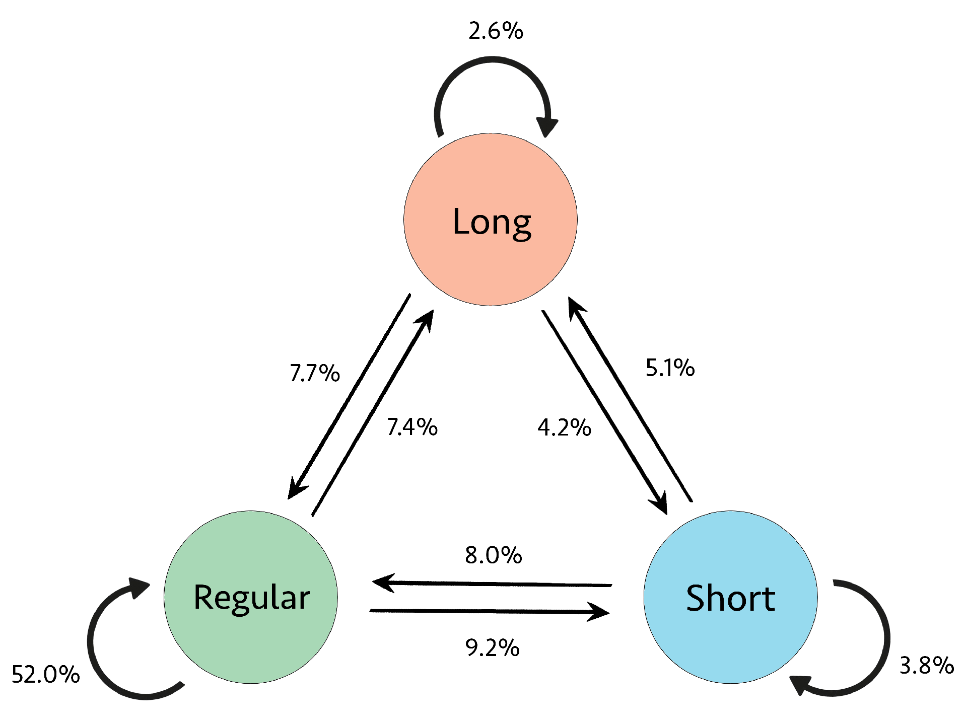 Sensors 23 03700 g007 Sensors 23 03700 g007