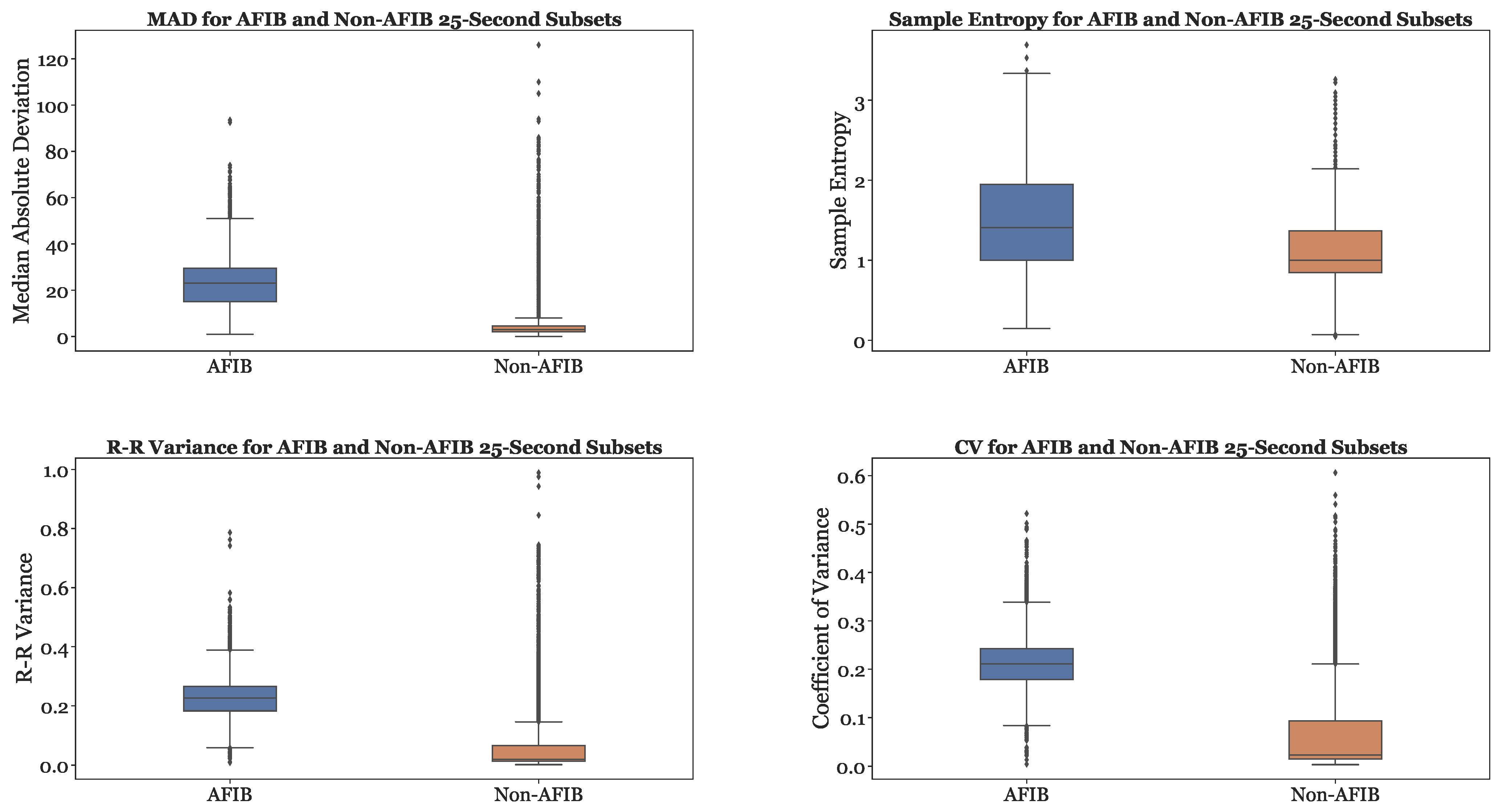 Sensors 23 03700 g009 Sensors 23 03700 g009