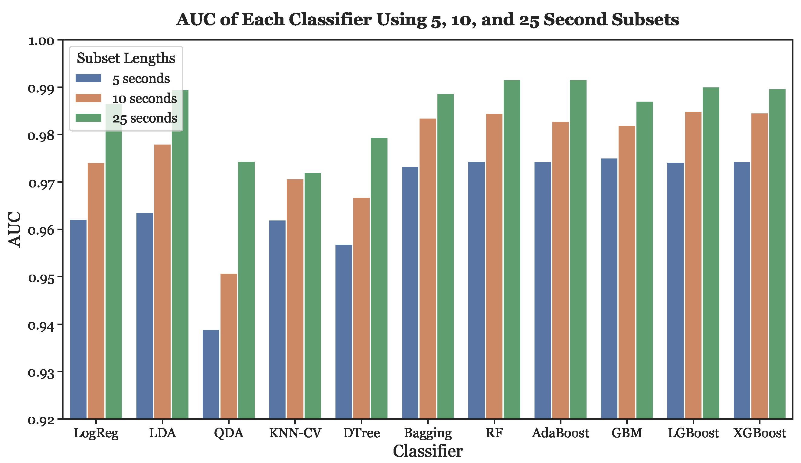 Sensors 23 03700 g012 Sensors 23 03700 g012