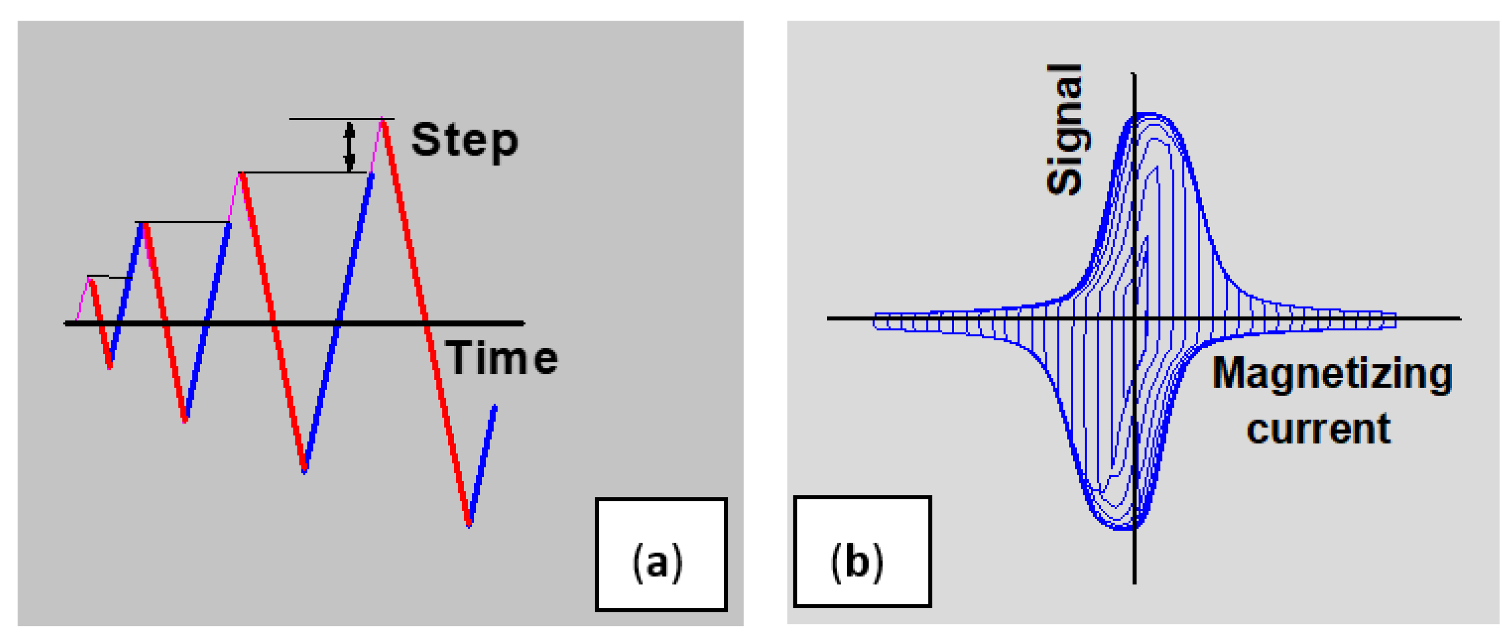 Sensors 23 03702 g004