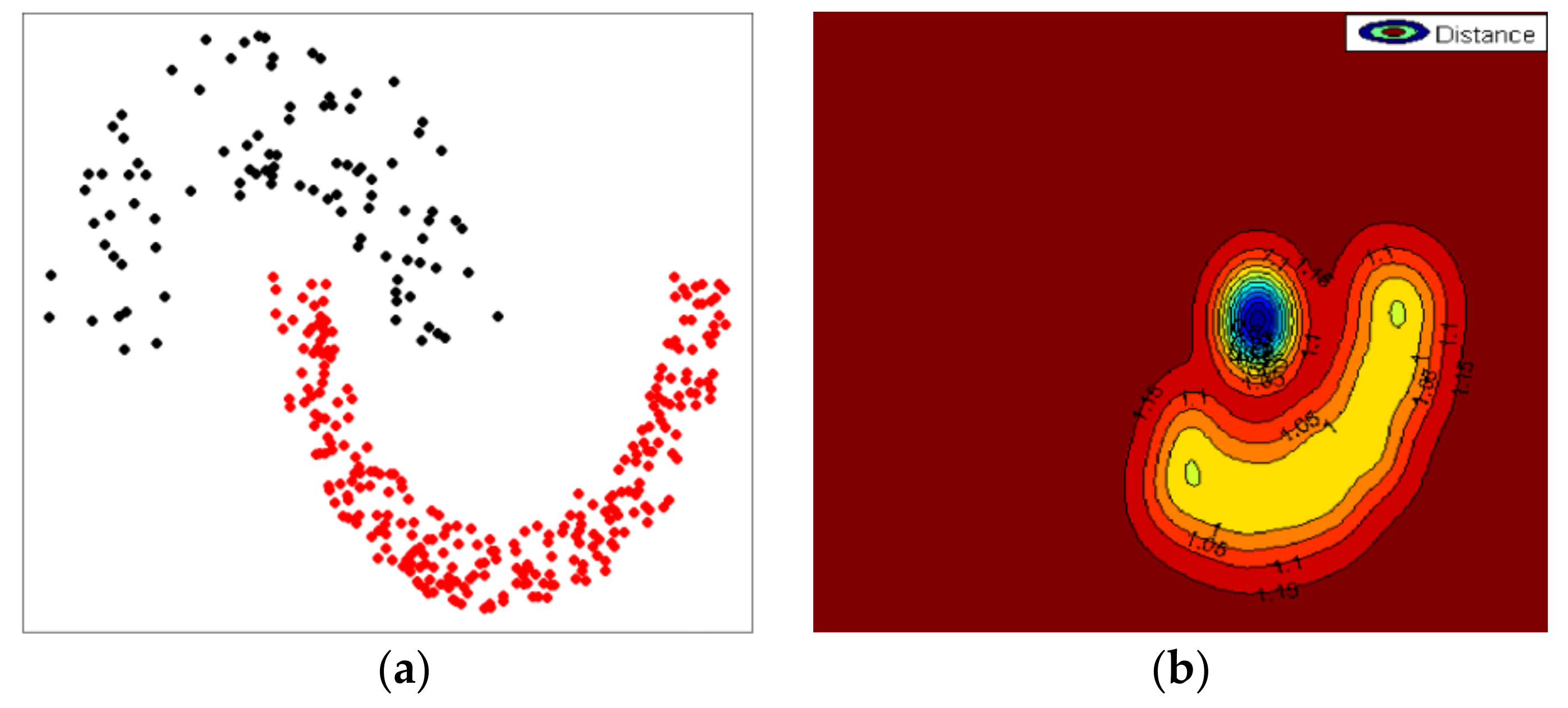 Sensors 23 03708 g002 Sensors 23 03708 g002