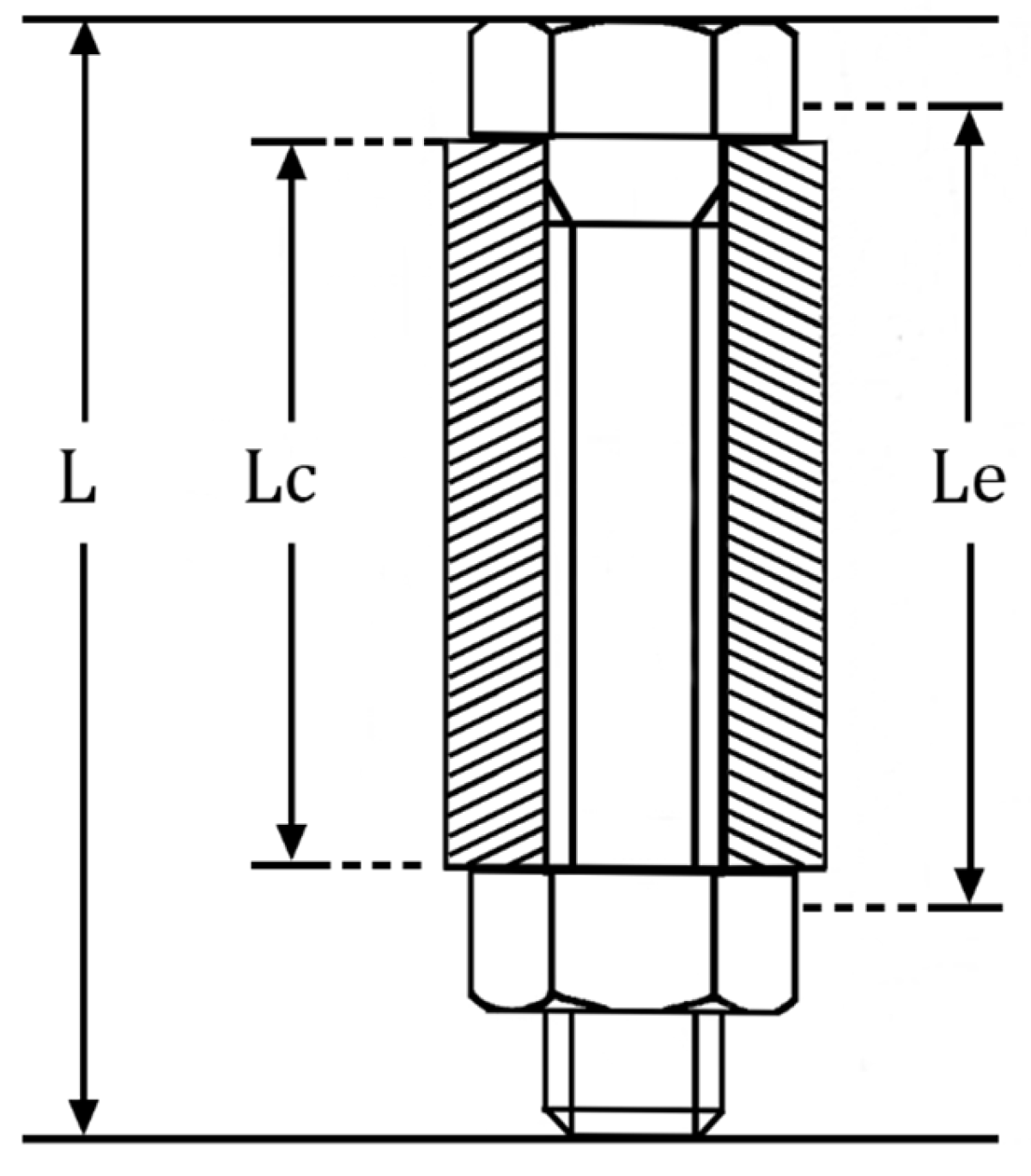 Axial Load Measurement of Bolts with Different Clamping Lengths Based ...