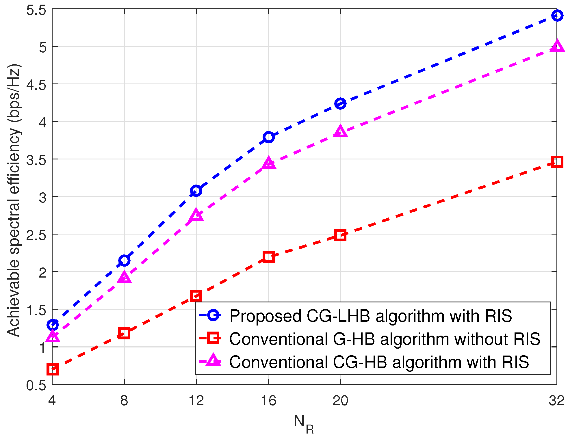 Sensors 23 03713 g005
