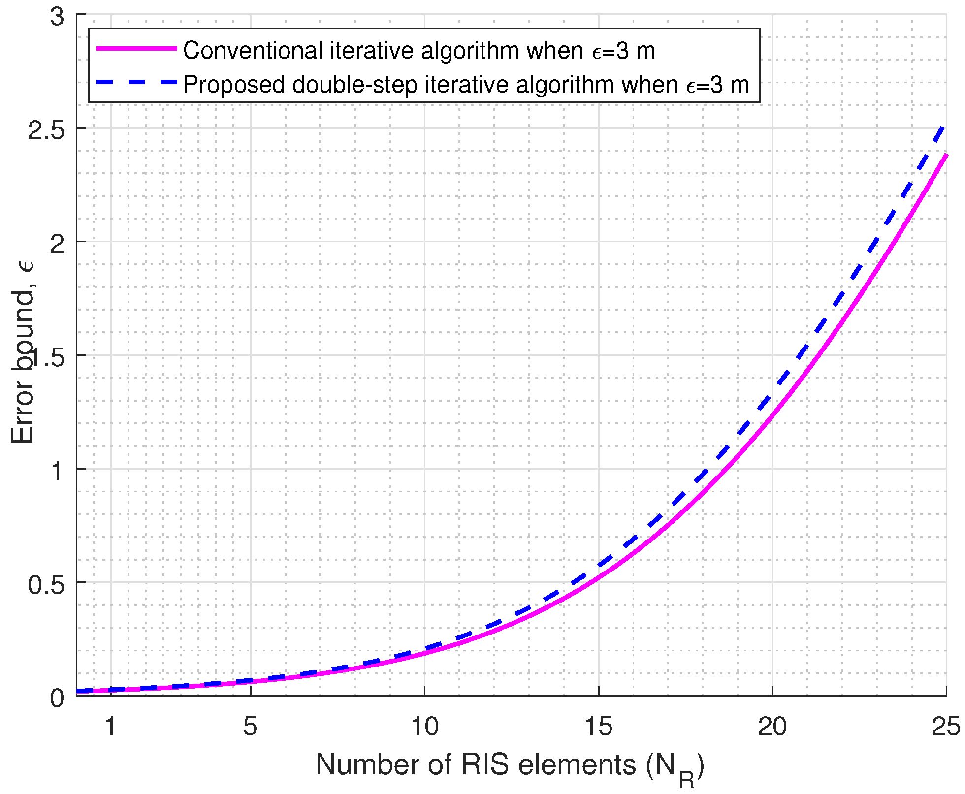 Sensors 23 03713 g009