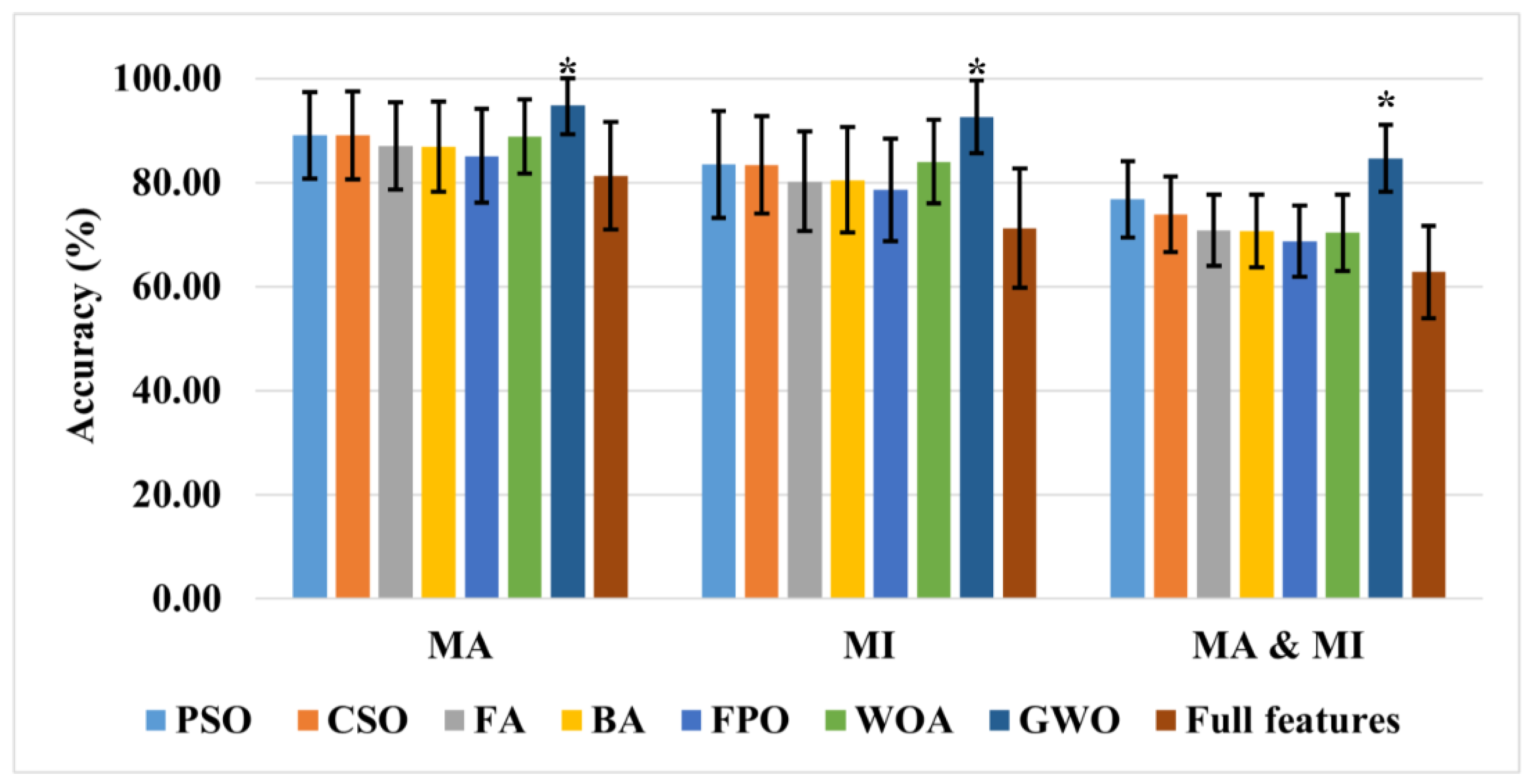 Sensors 23 03714 g004