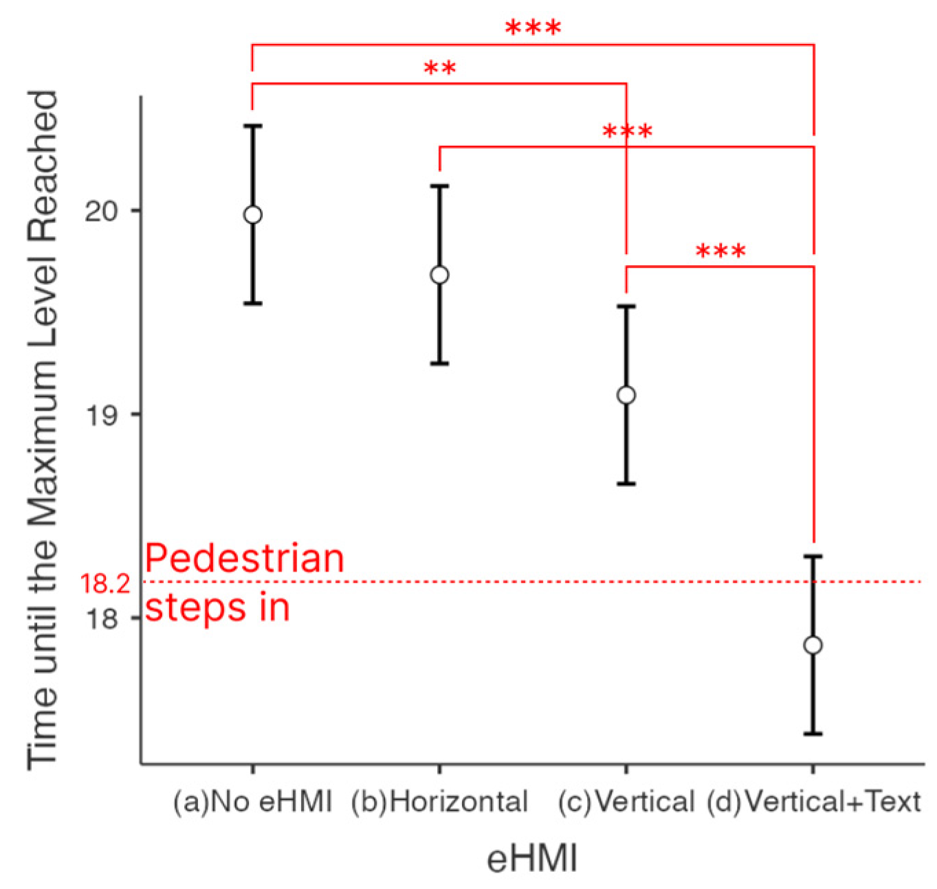 Sensors 23 03721 g007 Sensors 23 03721 g007