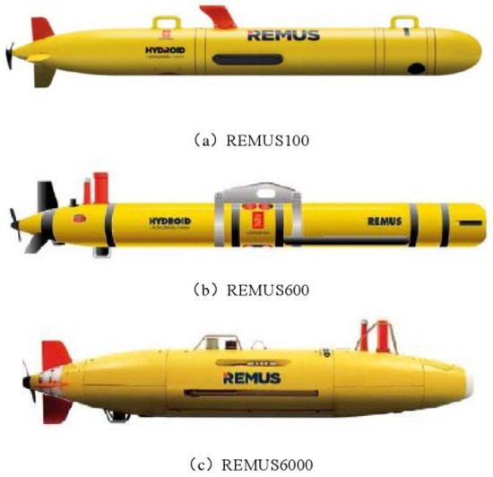 Profile Autonomous Underwater Vehicle System for Offshore