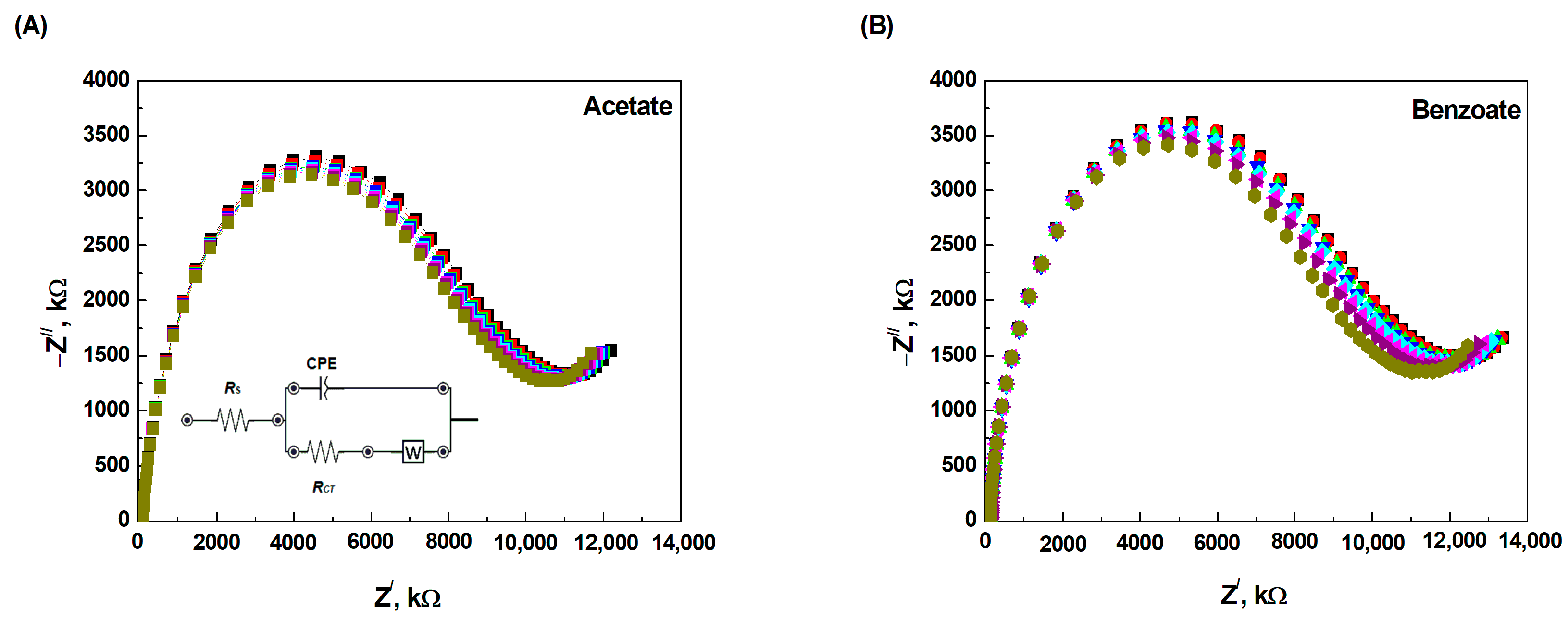 Sensors 23 03727 g004a Sensors 23 03727 g004a