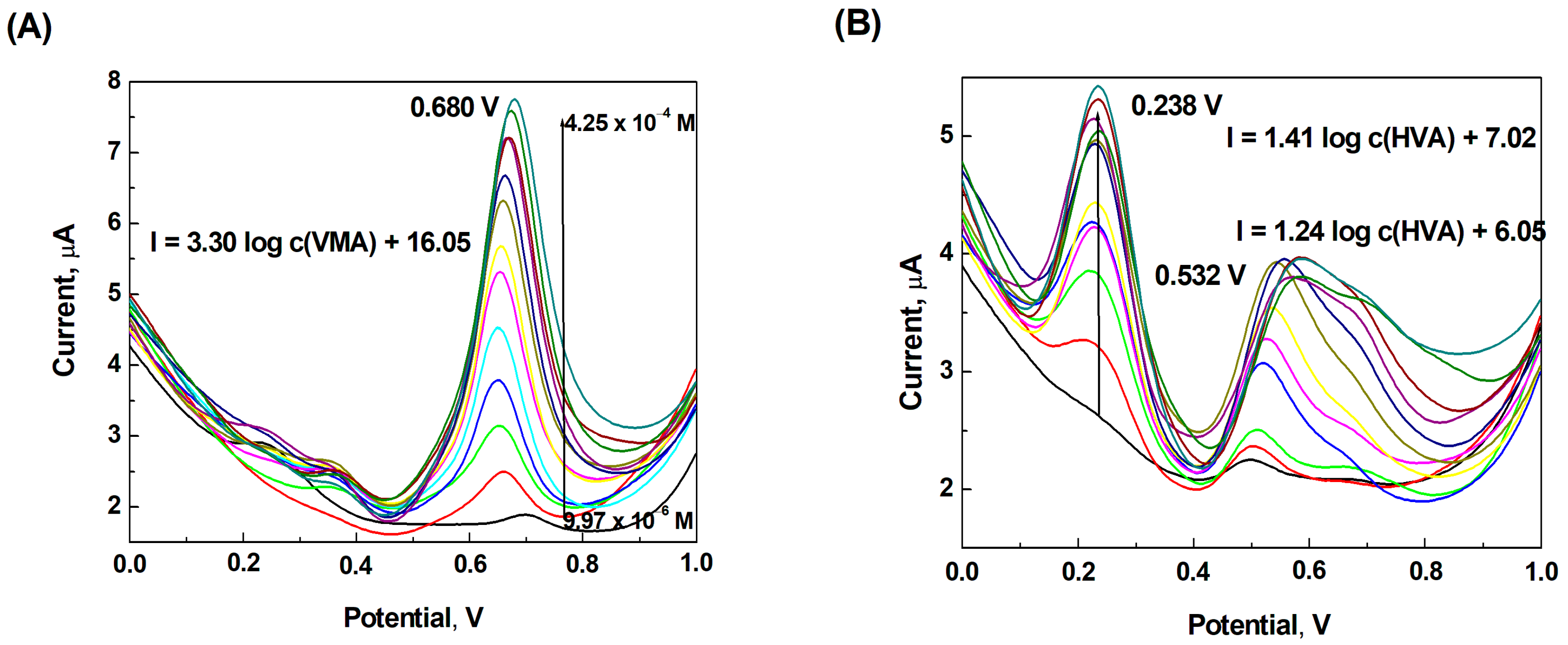 Sensors 23 03727 g006 Sensors 23 03727 g006