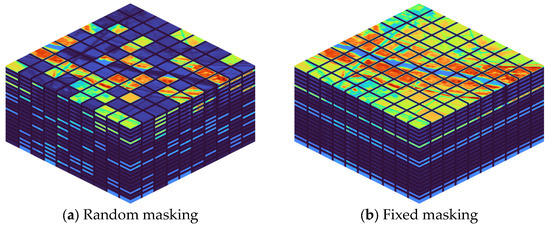 Sensors | Free Full-Text | SpectralMAE: Spectral Masked Autoencoder for ...