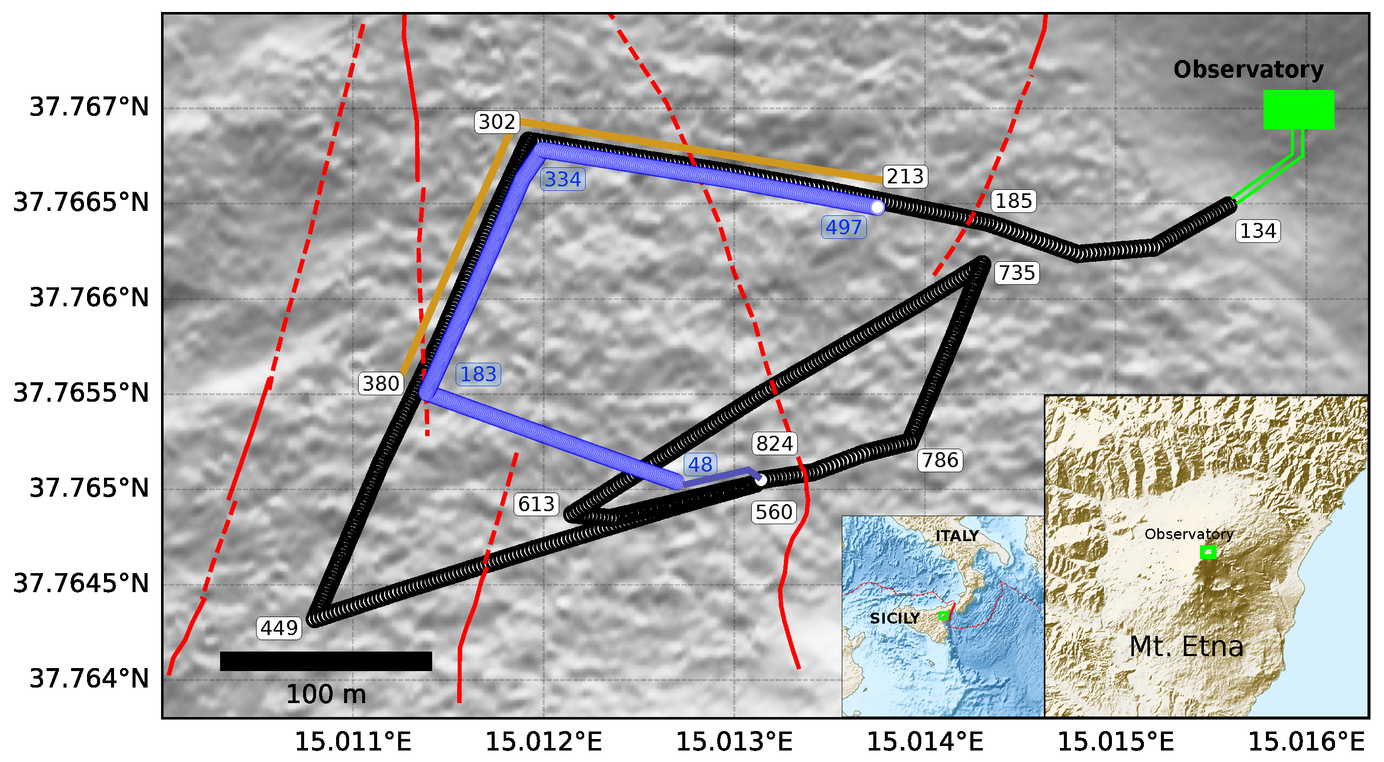 Sensors 23 03735 g001