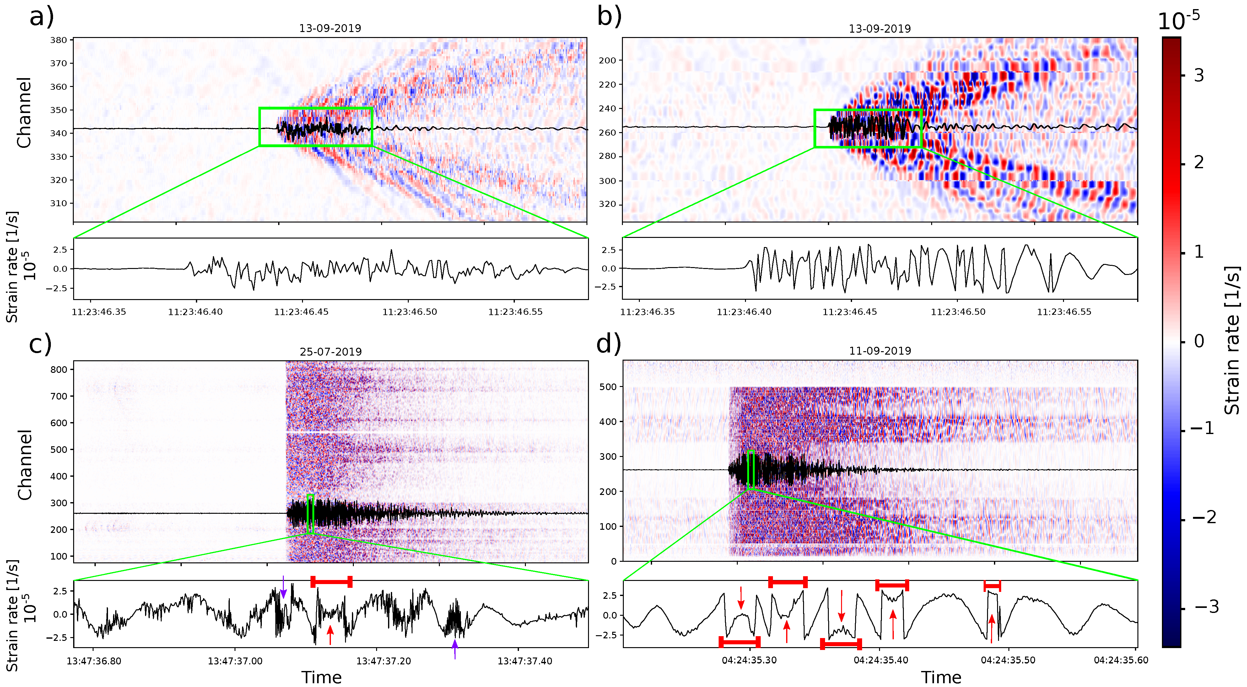 Sensors 23 03735 g004