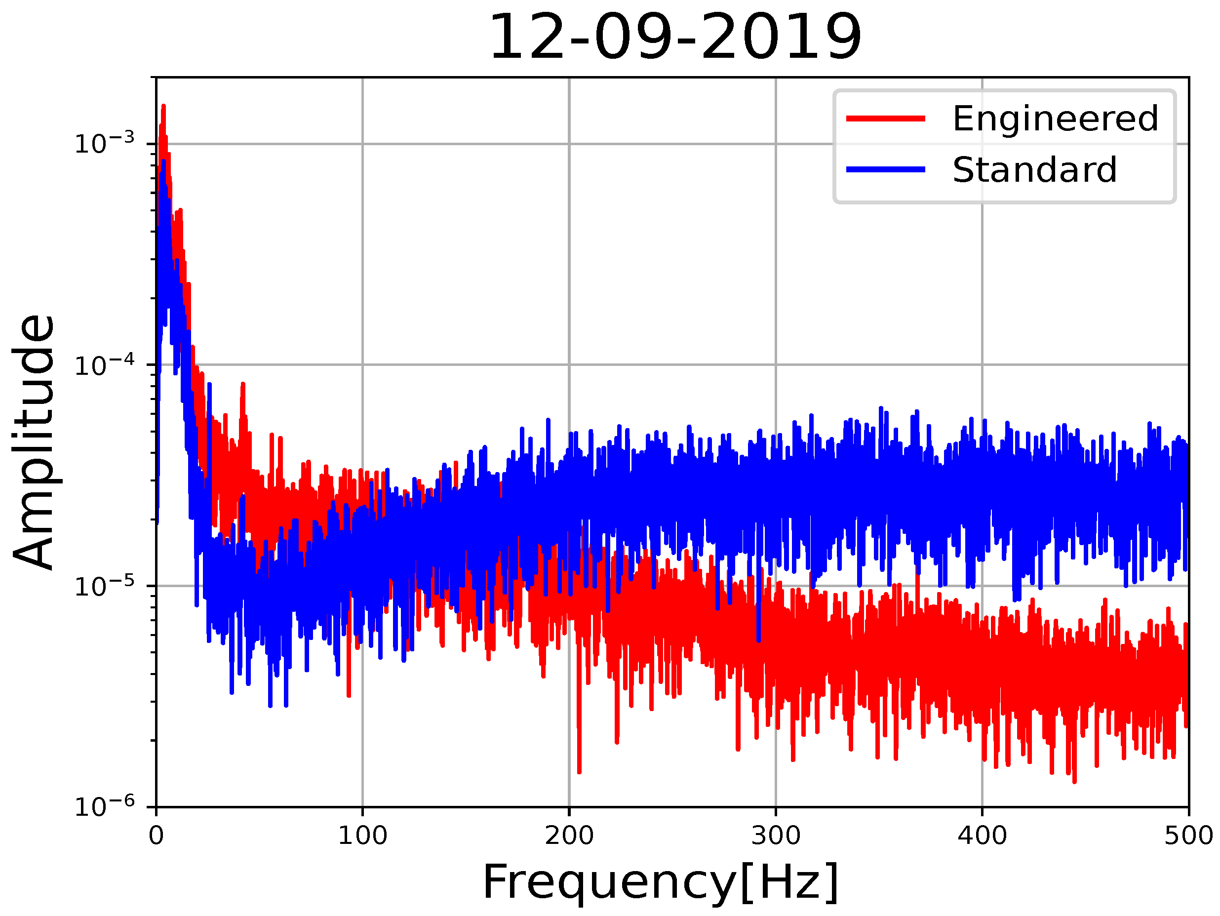Sensors 23 03735 g006