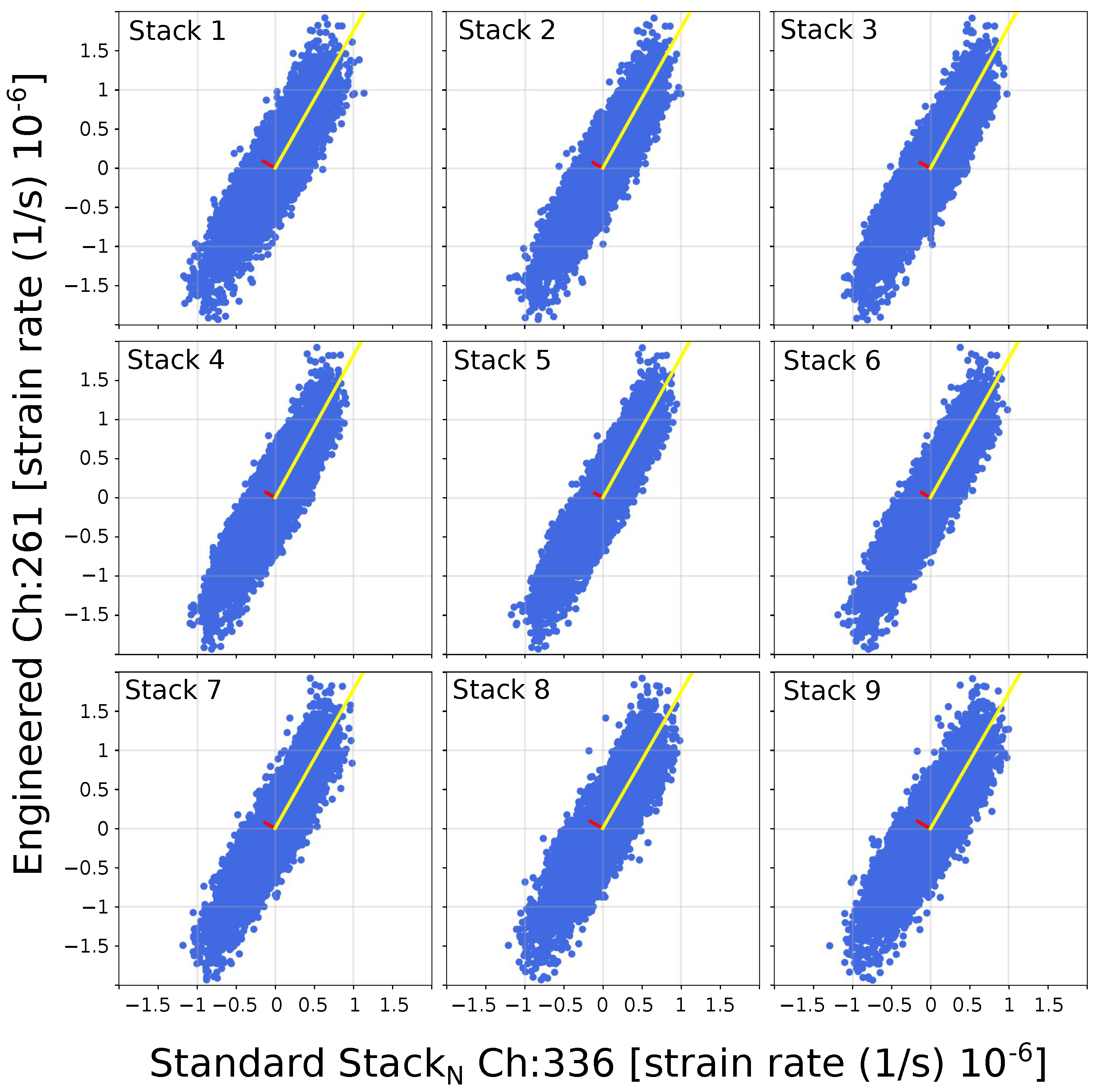 Sensors 23 03735 g007