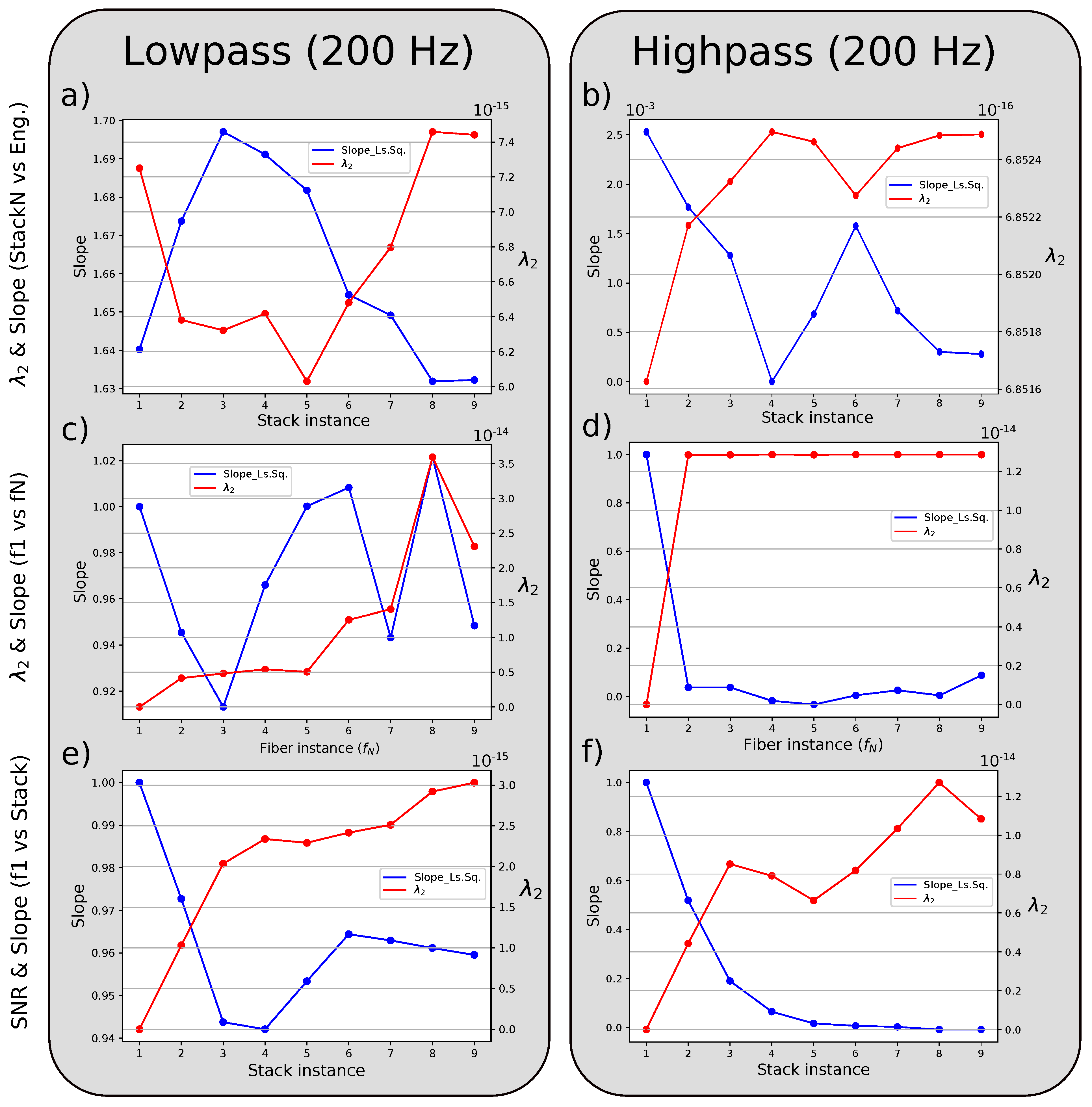 Sensors 23 03735 g008