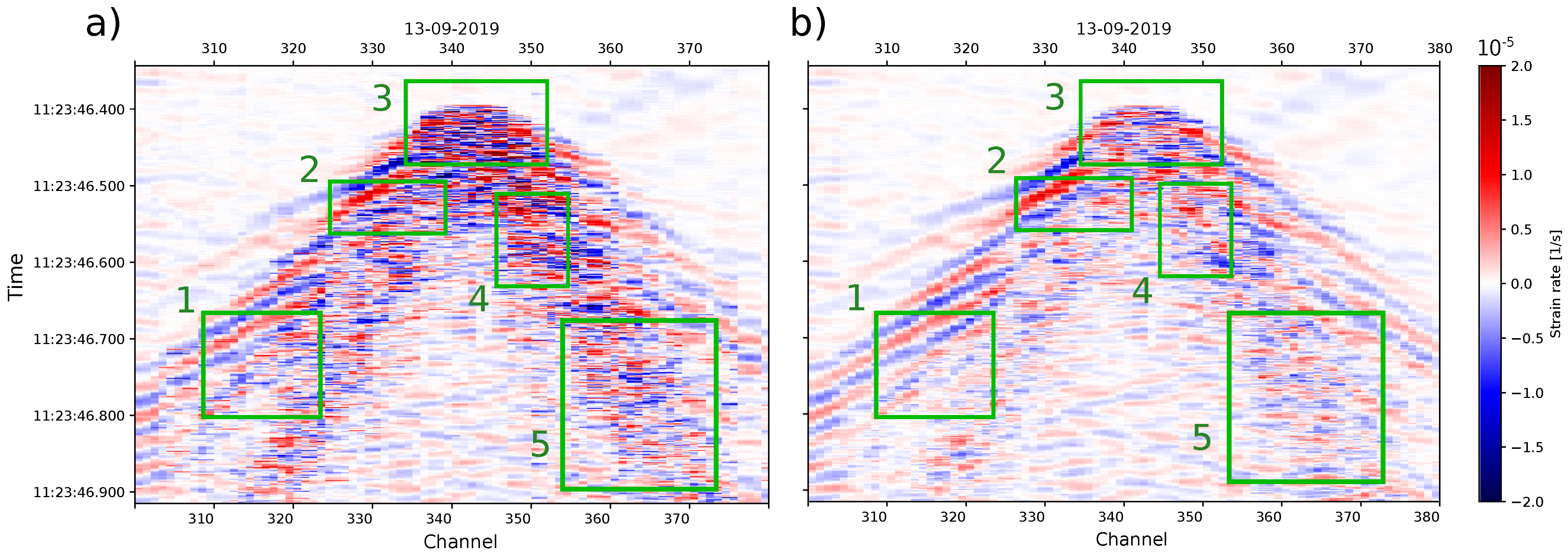Sensors 23 03735 g009