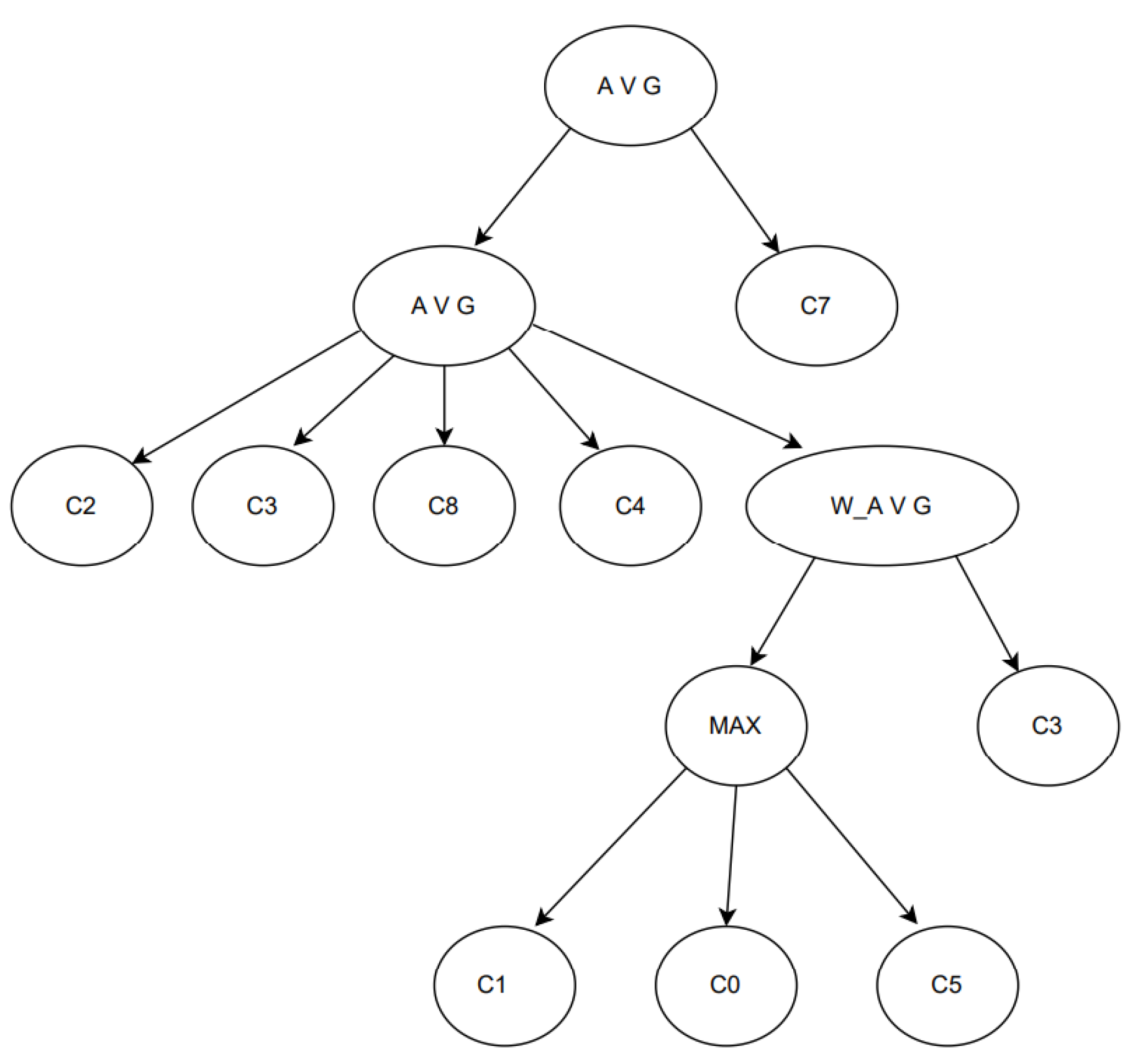Sensors 23 03736 g003