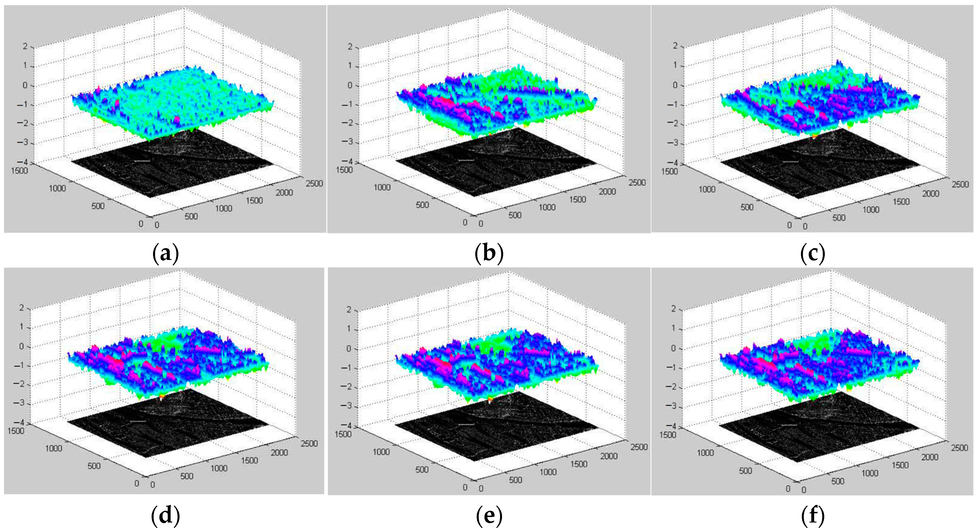 Sensors 23 03739 g010 Sensors 23 03739 g010