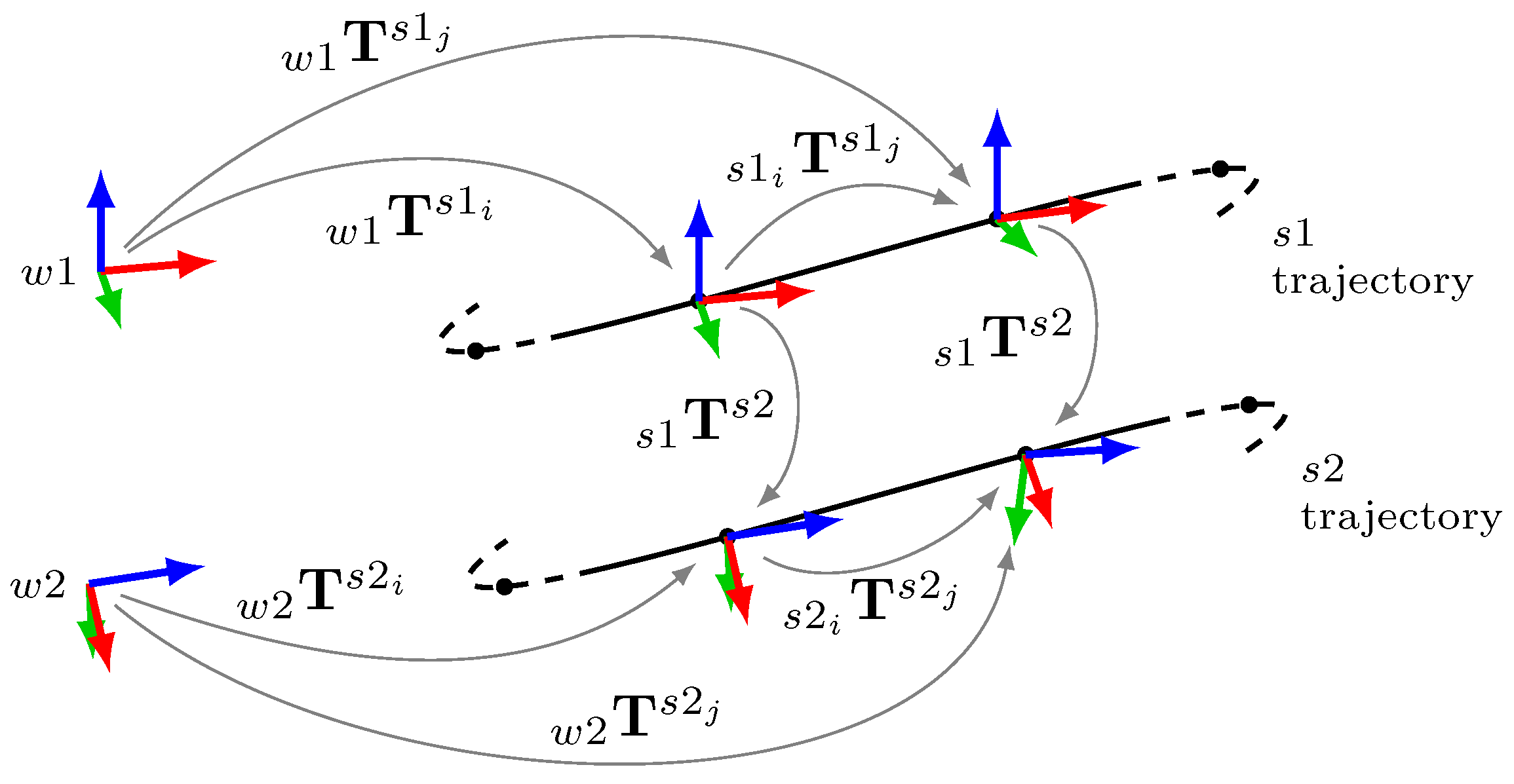 Sensors 23 03740 g001