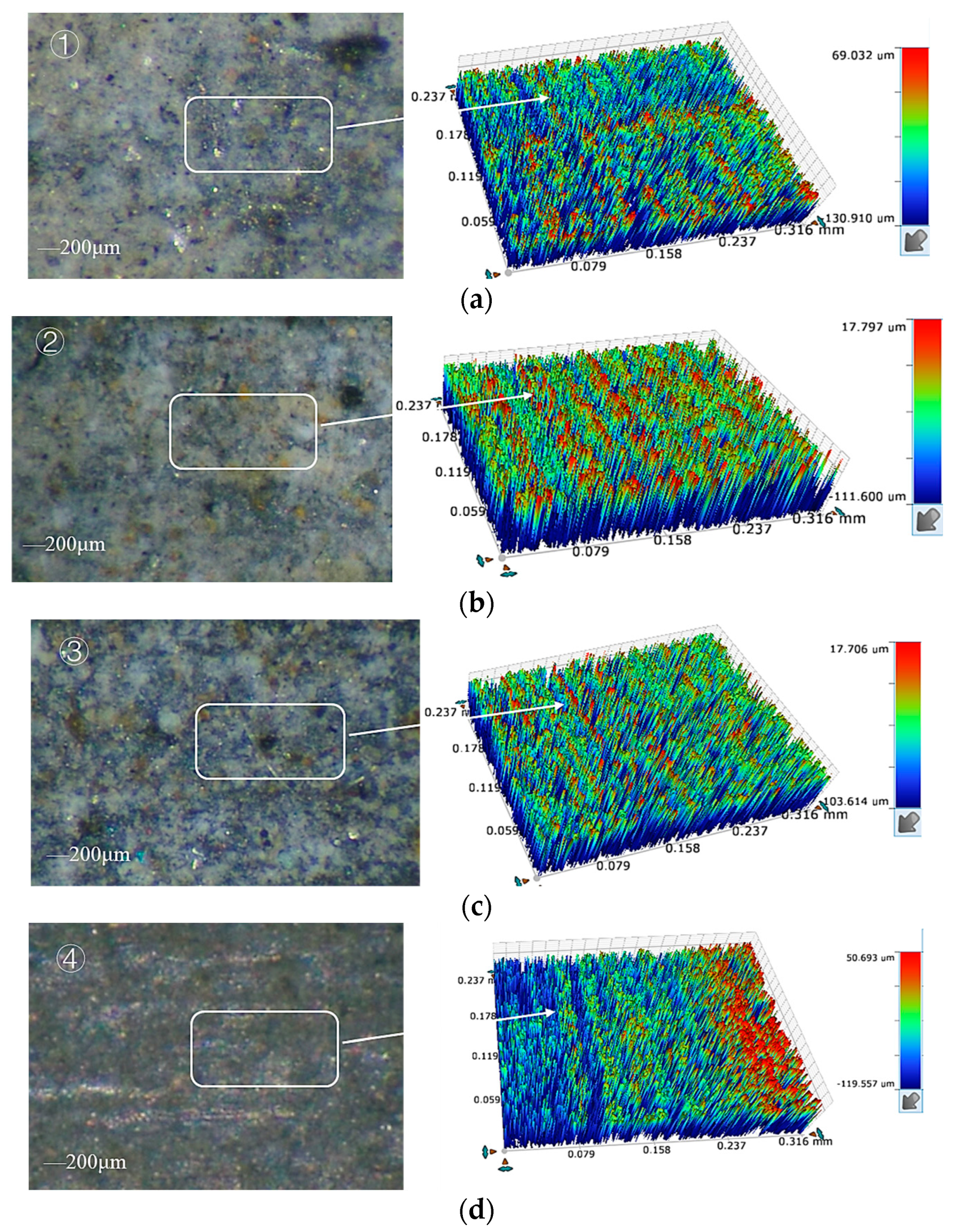 Sensors 23 03741 g017 550