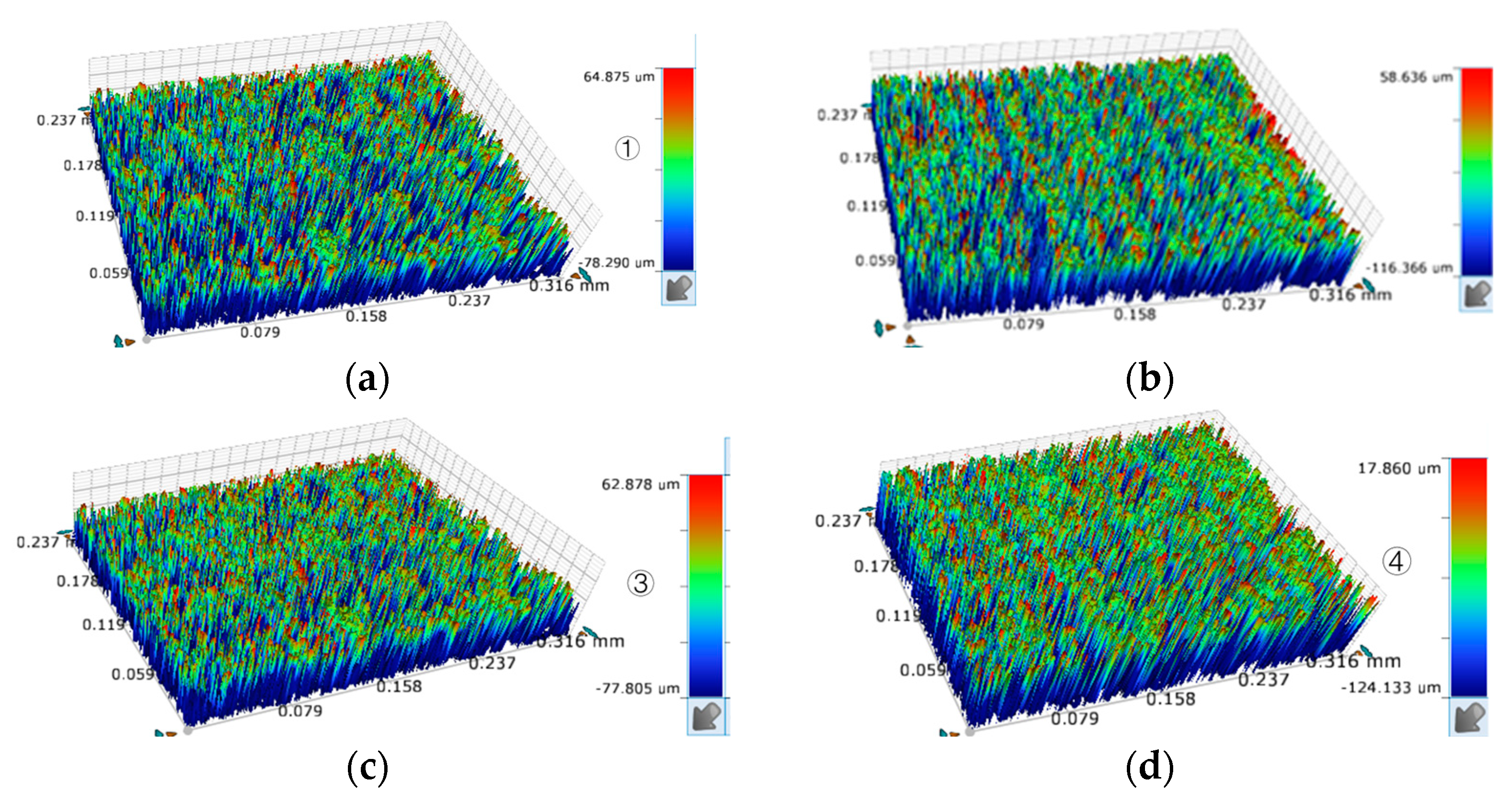Sensors 23 03741 g020 550