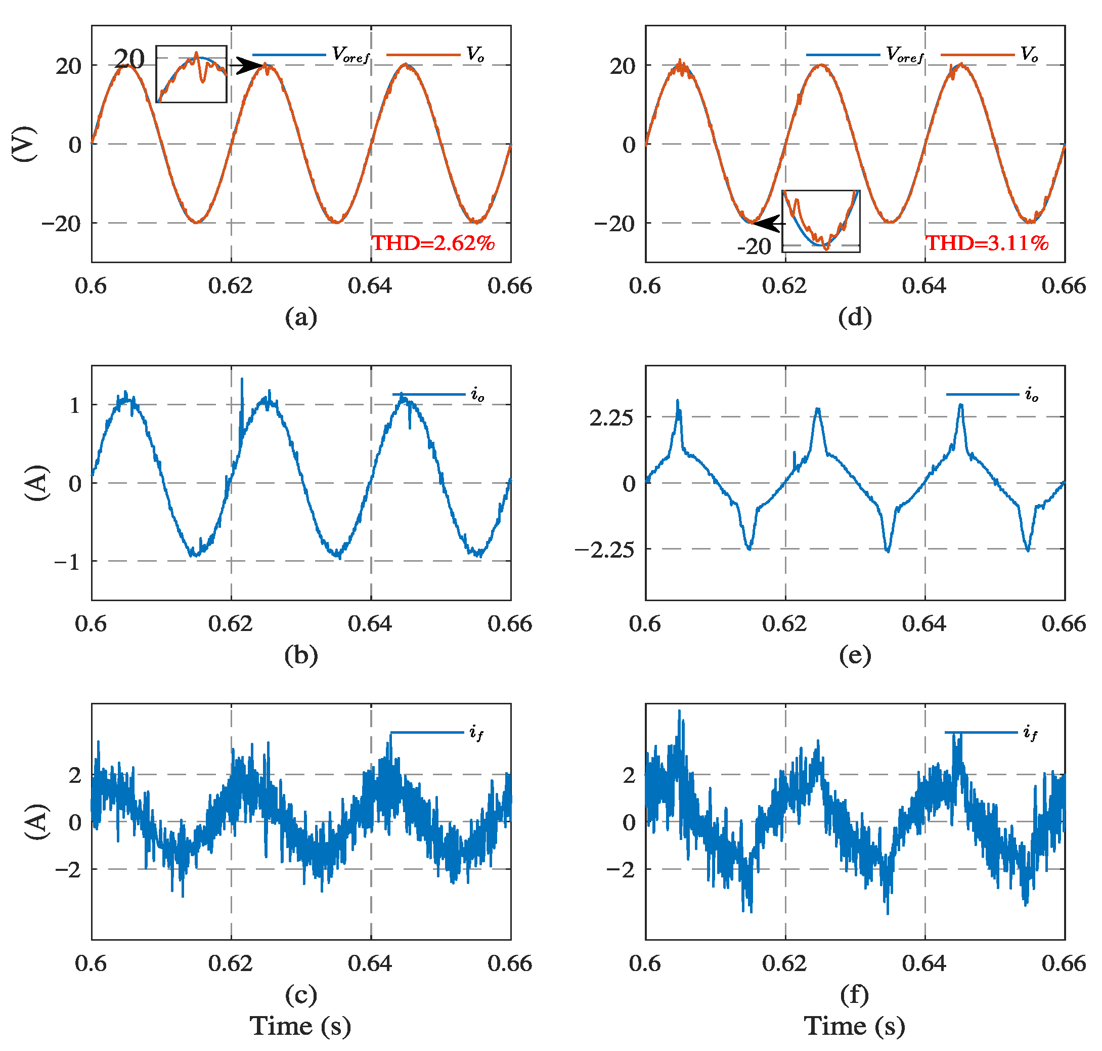 Sensors 23 03742 g009 Sensors 23 03742 g009