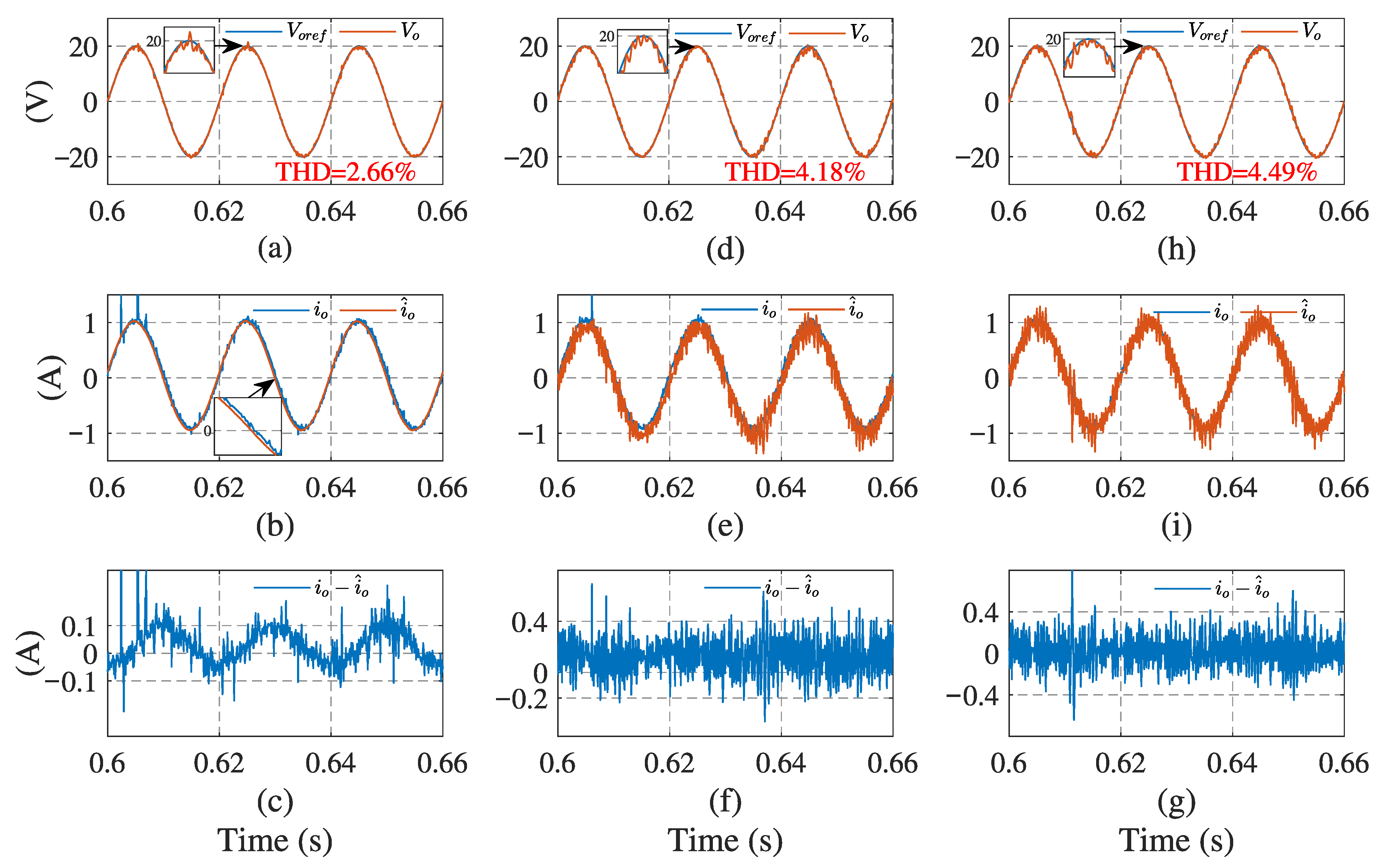 Sensors 23 03742 g010 Sensors 23 03742 g010