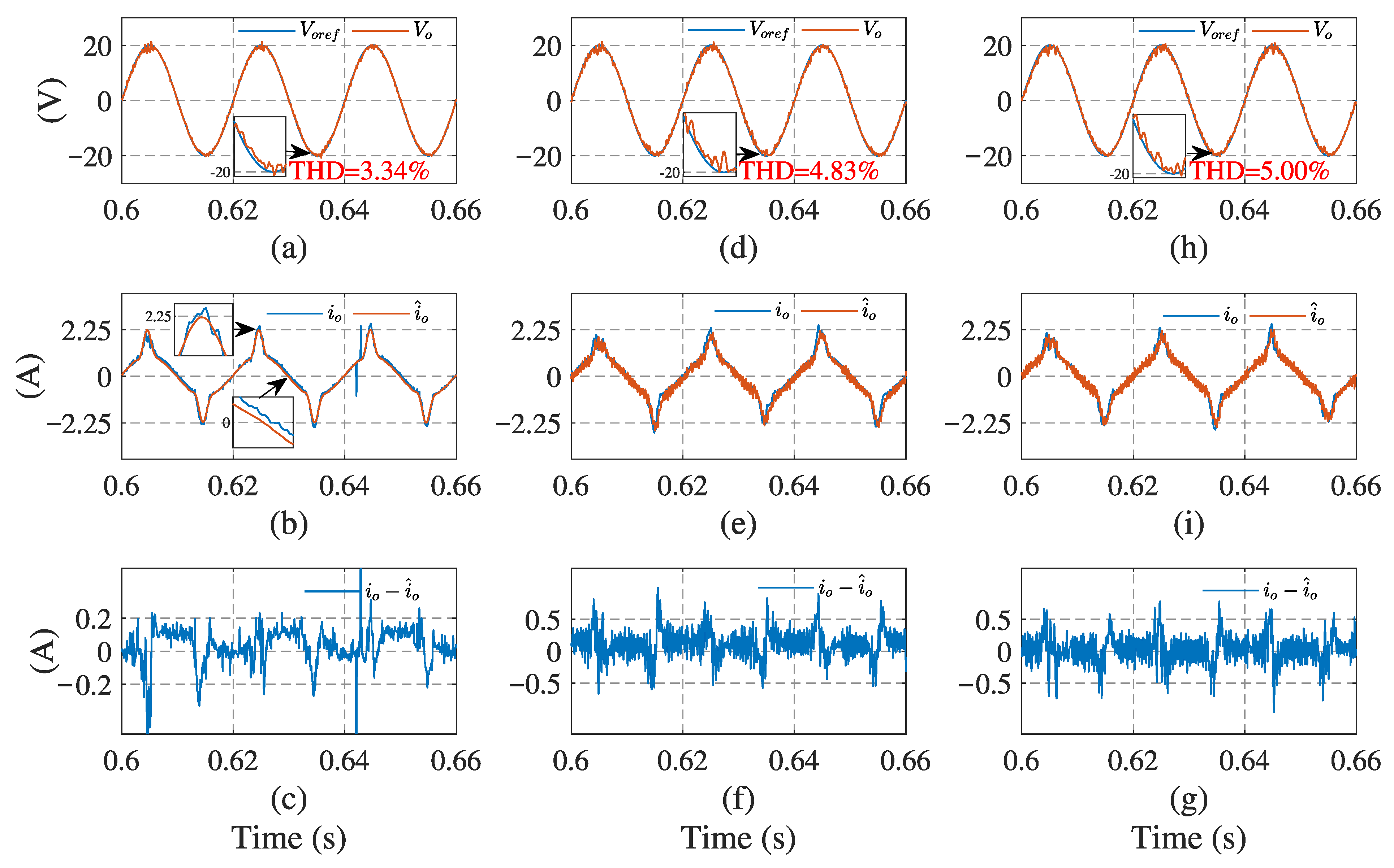 Sensors 23 03742 g011 Sensors 23 03742 g011
