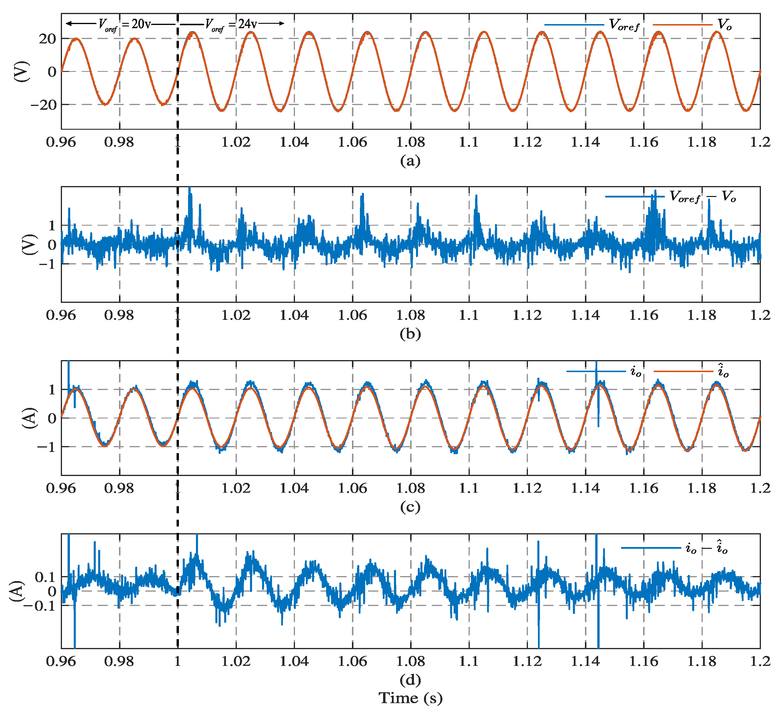 Sensors 23 03742 g013 Sensors 23 03742 g013