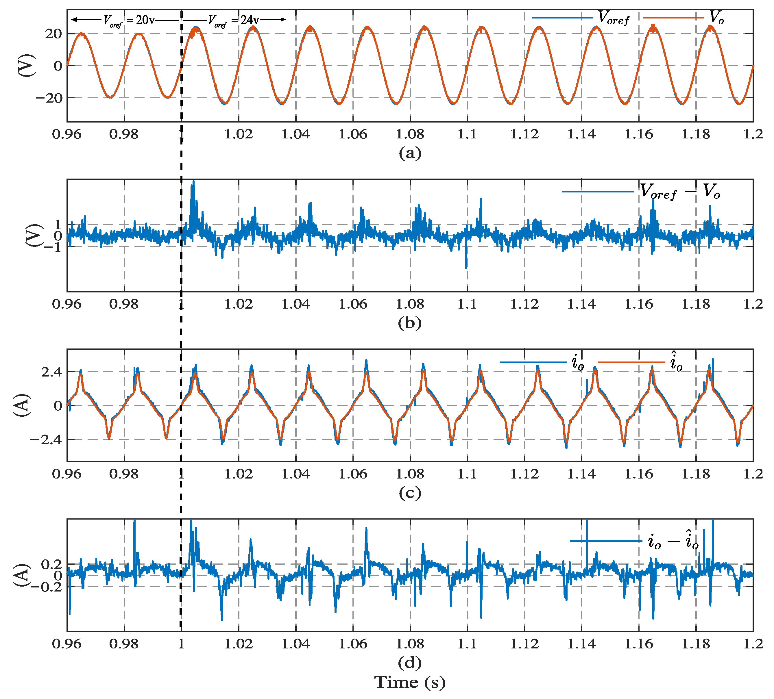Sensors 23 03742 g014 Sensors 23 03742 g014