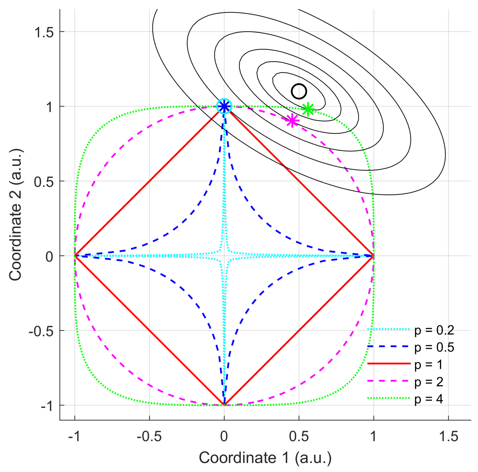 Sensors 23 03743 g001